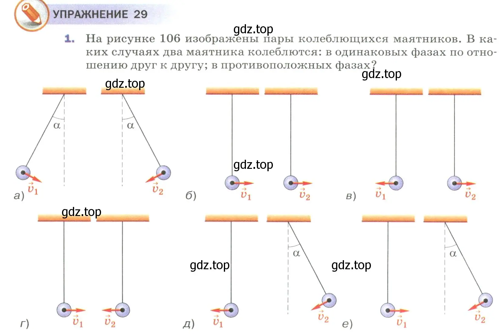 Условие номер 1 (страница 150) гдз по физике 9 класс Перышкин, Гутник, учебник