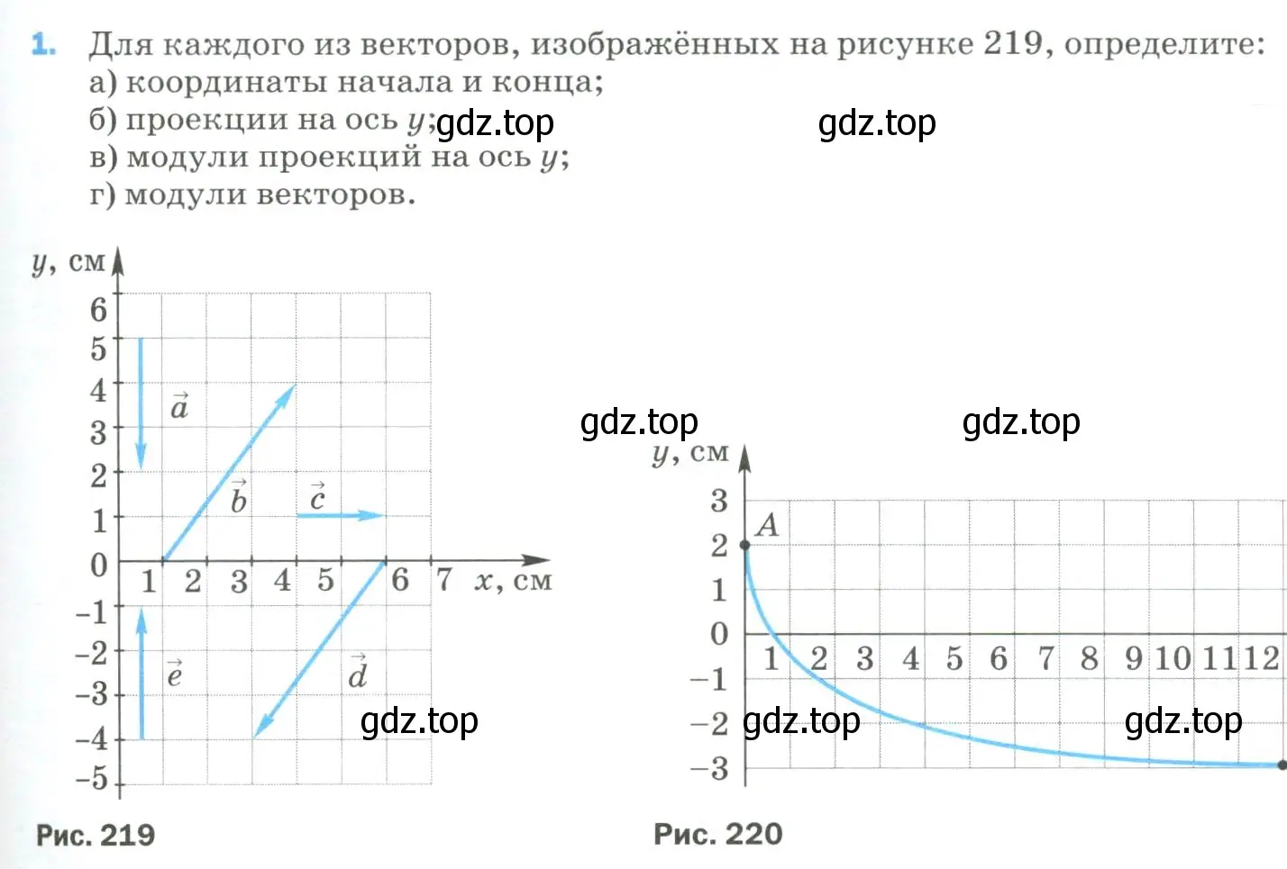 Условие номер 1 (страница 333) гдз по физике 9 класс Перышкин, Гутник, учебник