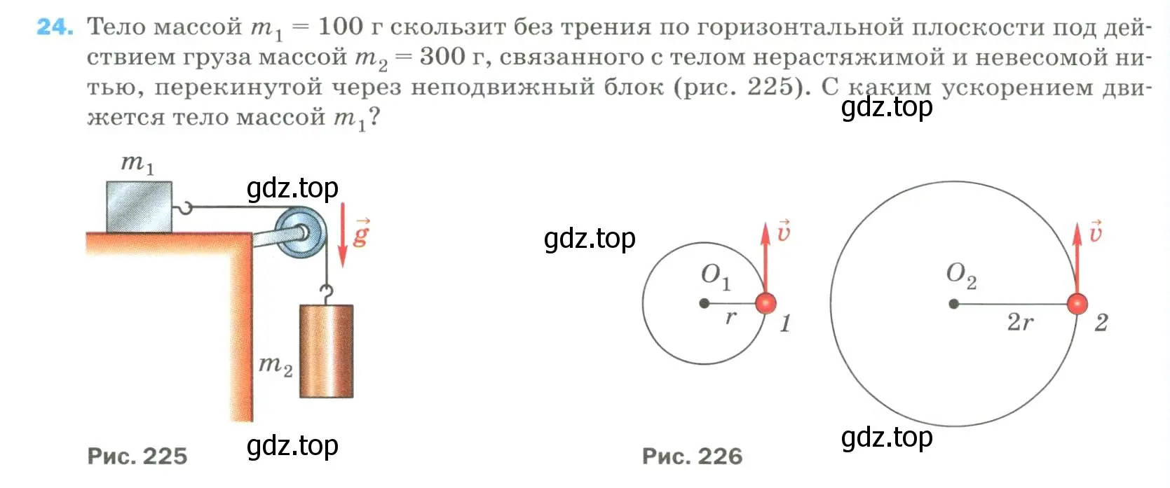 Условие номер 24 (страница 336) гдз по физике 9 класс Перышкин, Гутник, учебник