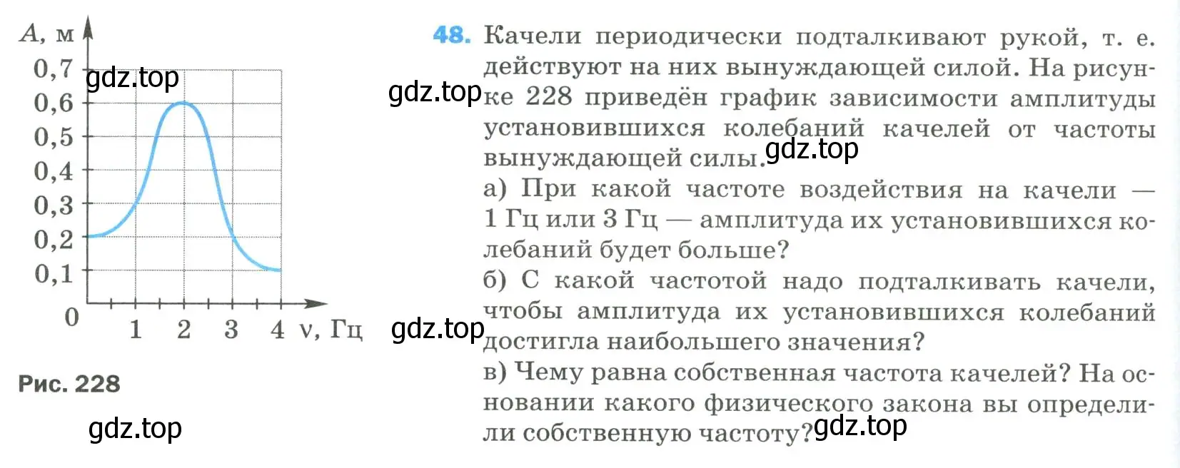 Условие номер 48 (страница 338) гдз по физике 9 класс Перышкин, Гутник, учебник