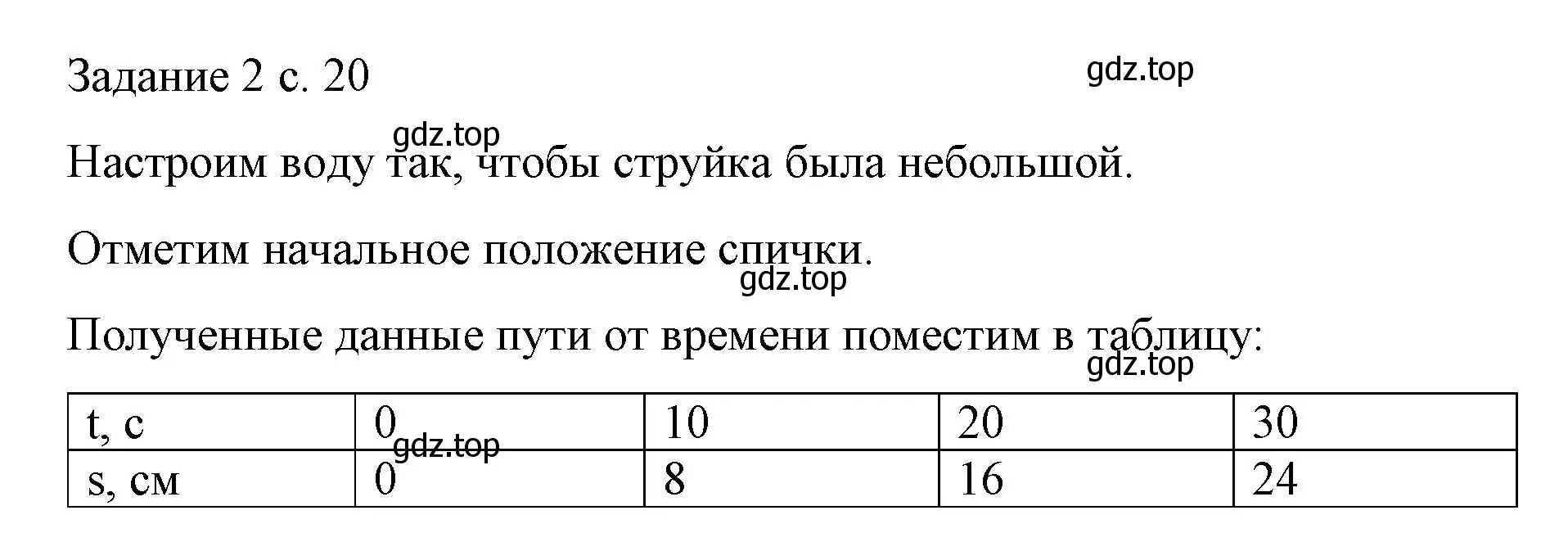 Решение  Задание 2 (страница 20) гдз по физике 9 класс Перышкин, Гутник, учебник