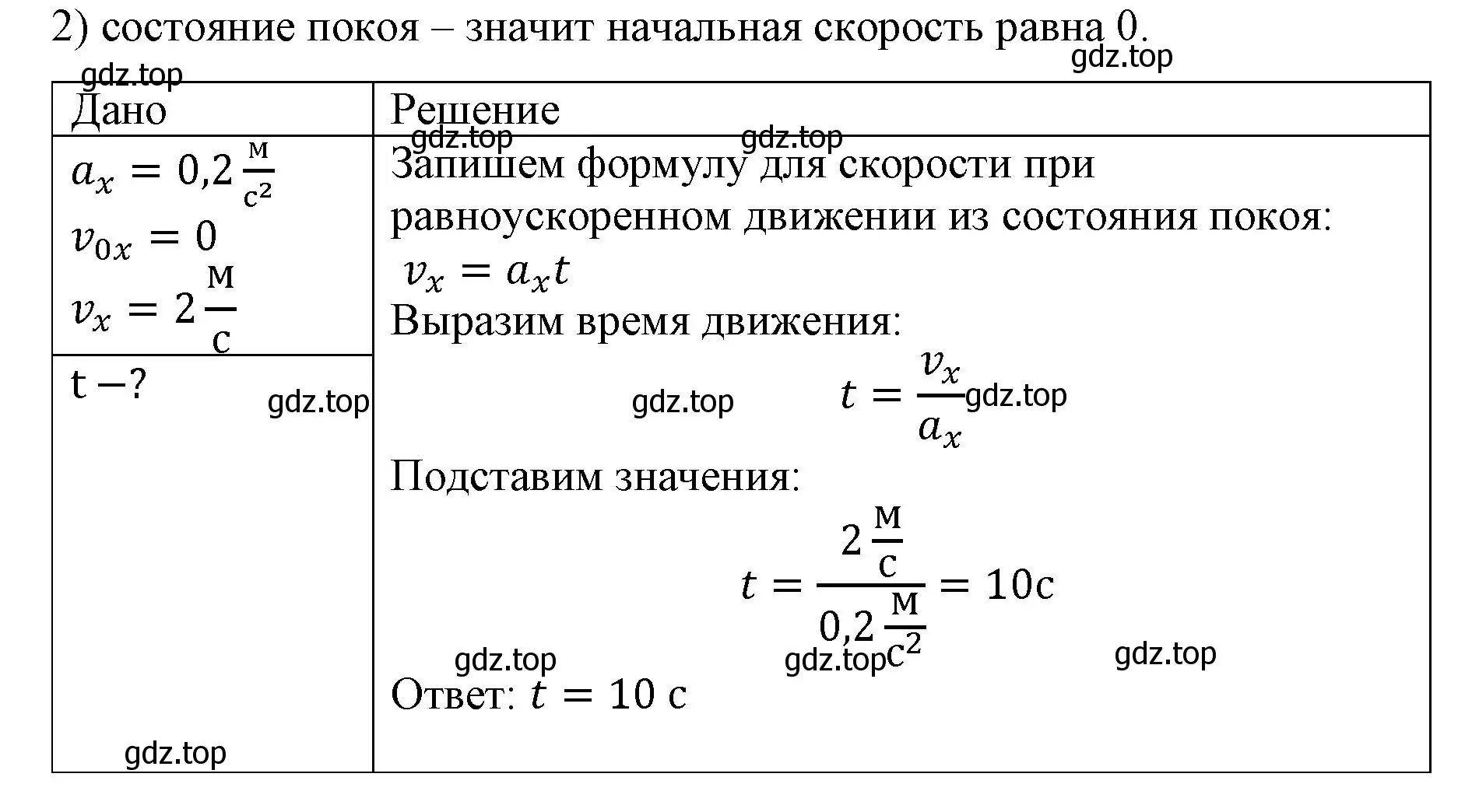 Решение номер 2 (страница 30) гдз по физике 9 класс Перышкин, Гутник, учебник