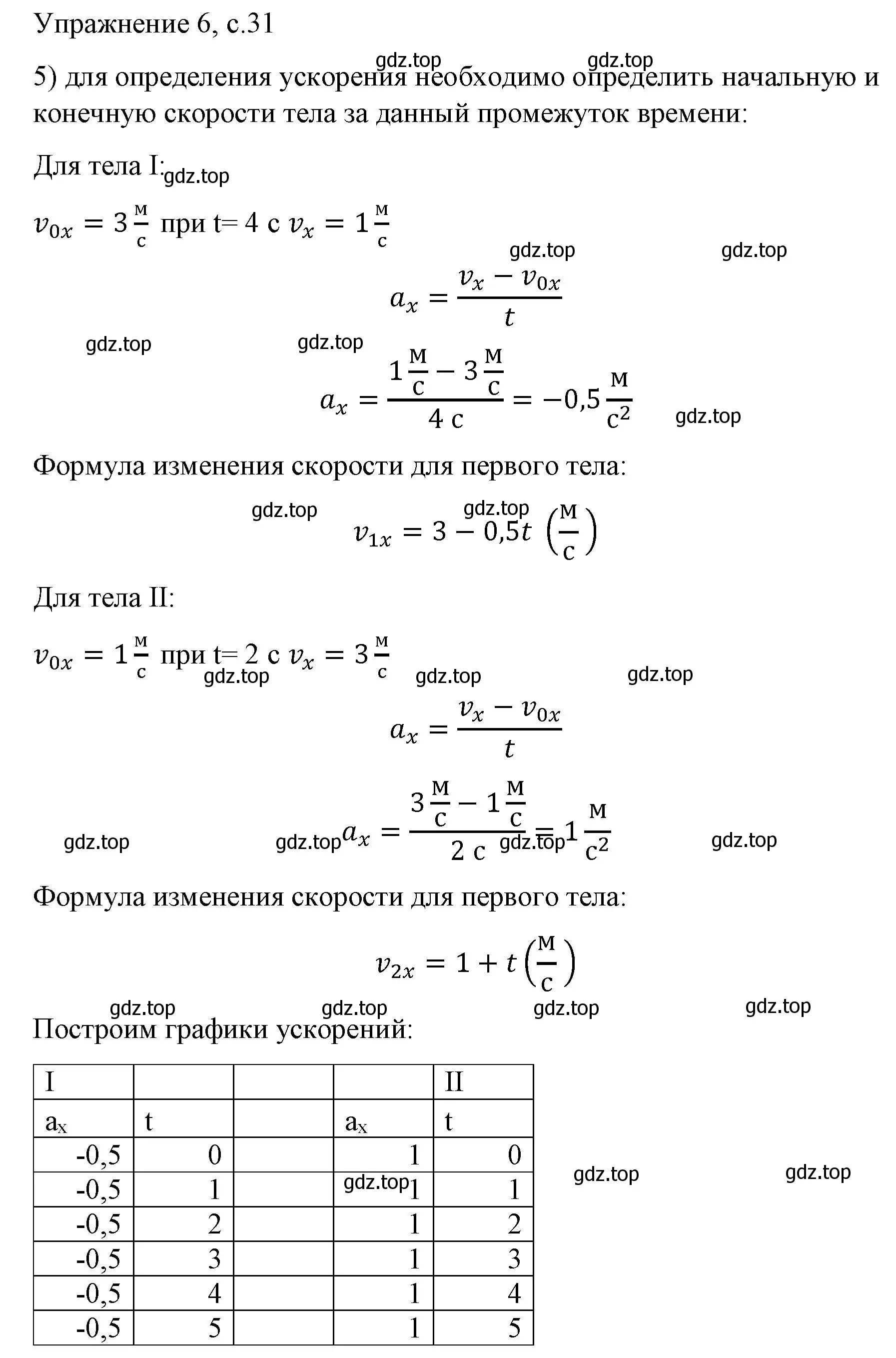 Решение номер 5 (страница 31) гдз по физике 9 класс Перышкин, Гутник, учебник