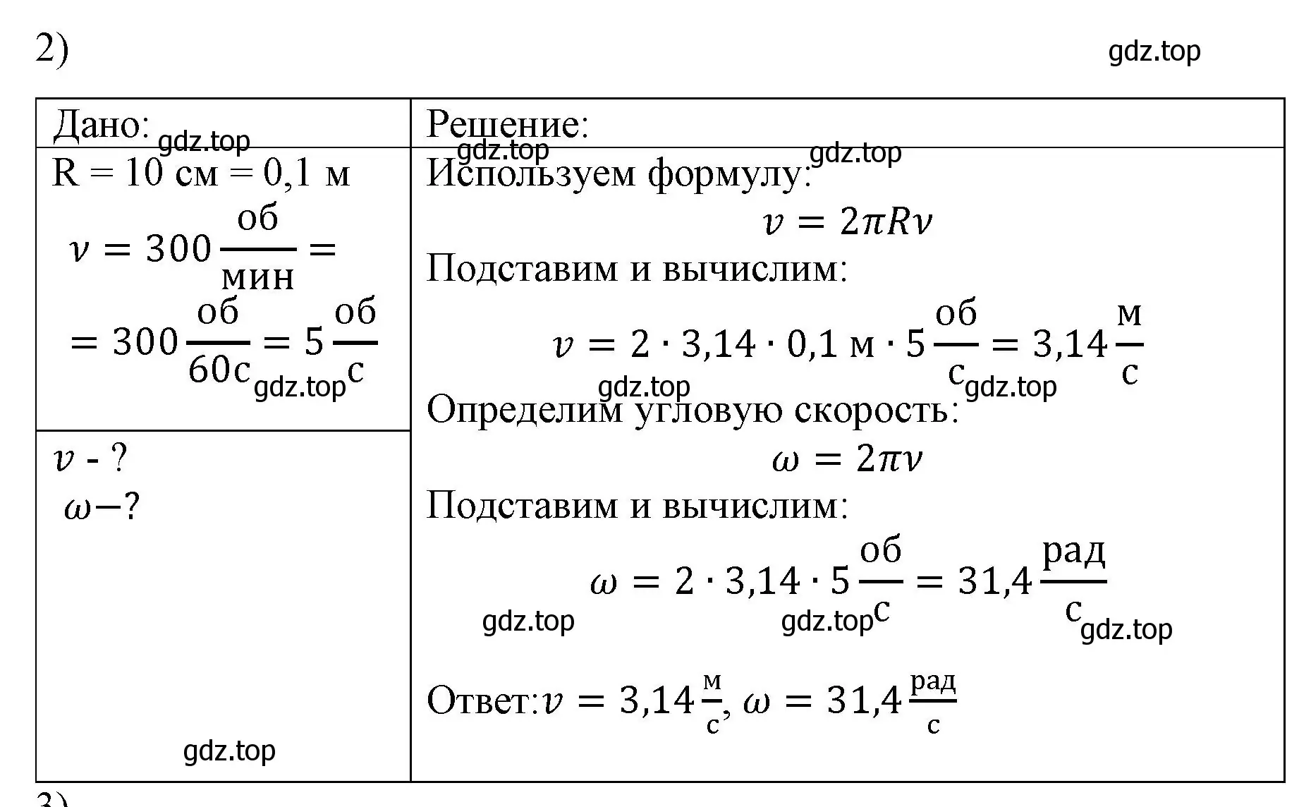 Решение номер 2 (страница 42) гдз по физике 9 класс Перышкин, Гутник, учебник