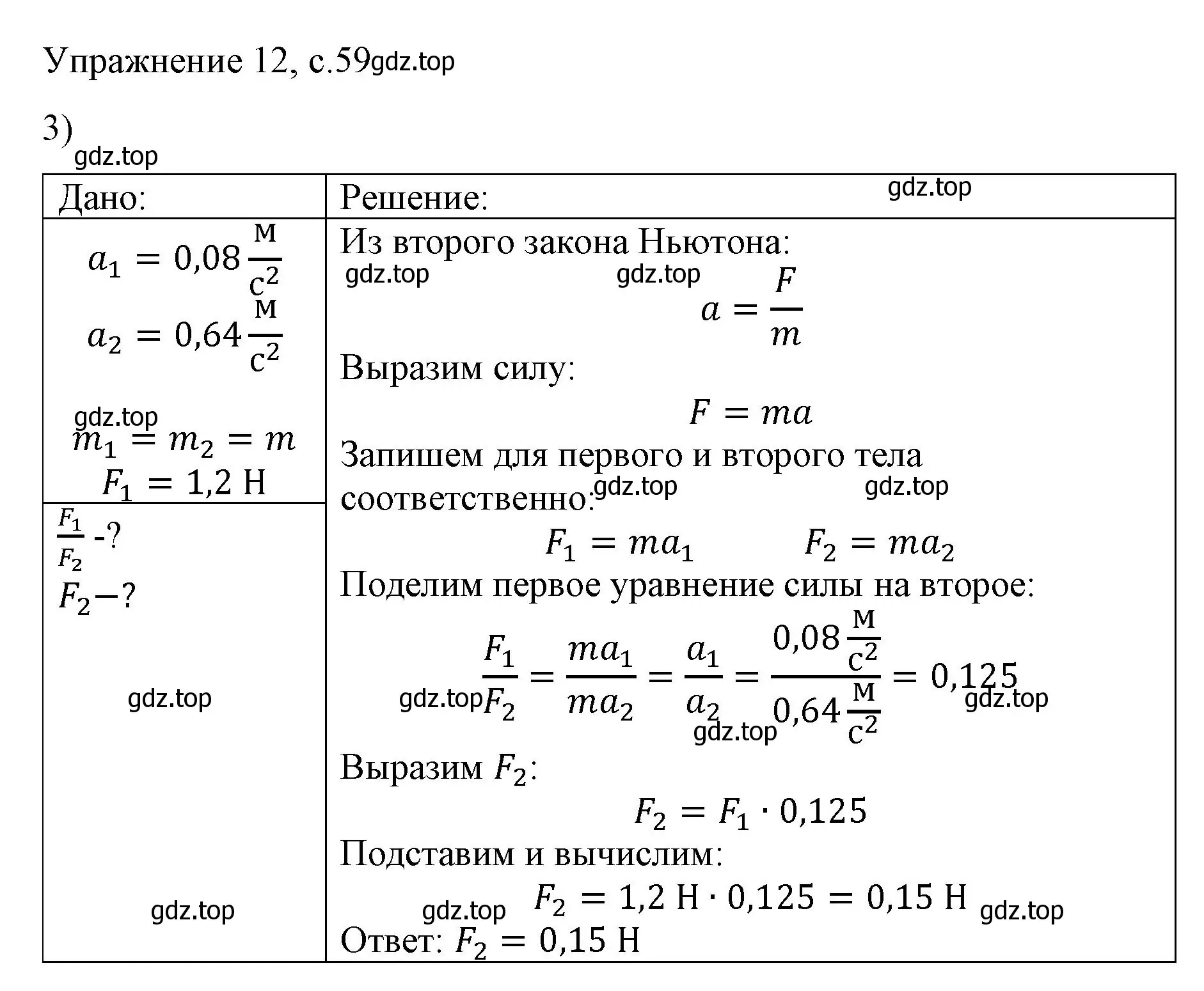 Решение номер 3 (страница 59) гдз по физике 9 класс Перышкин, Гутник, учебник