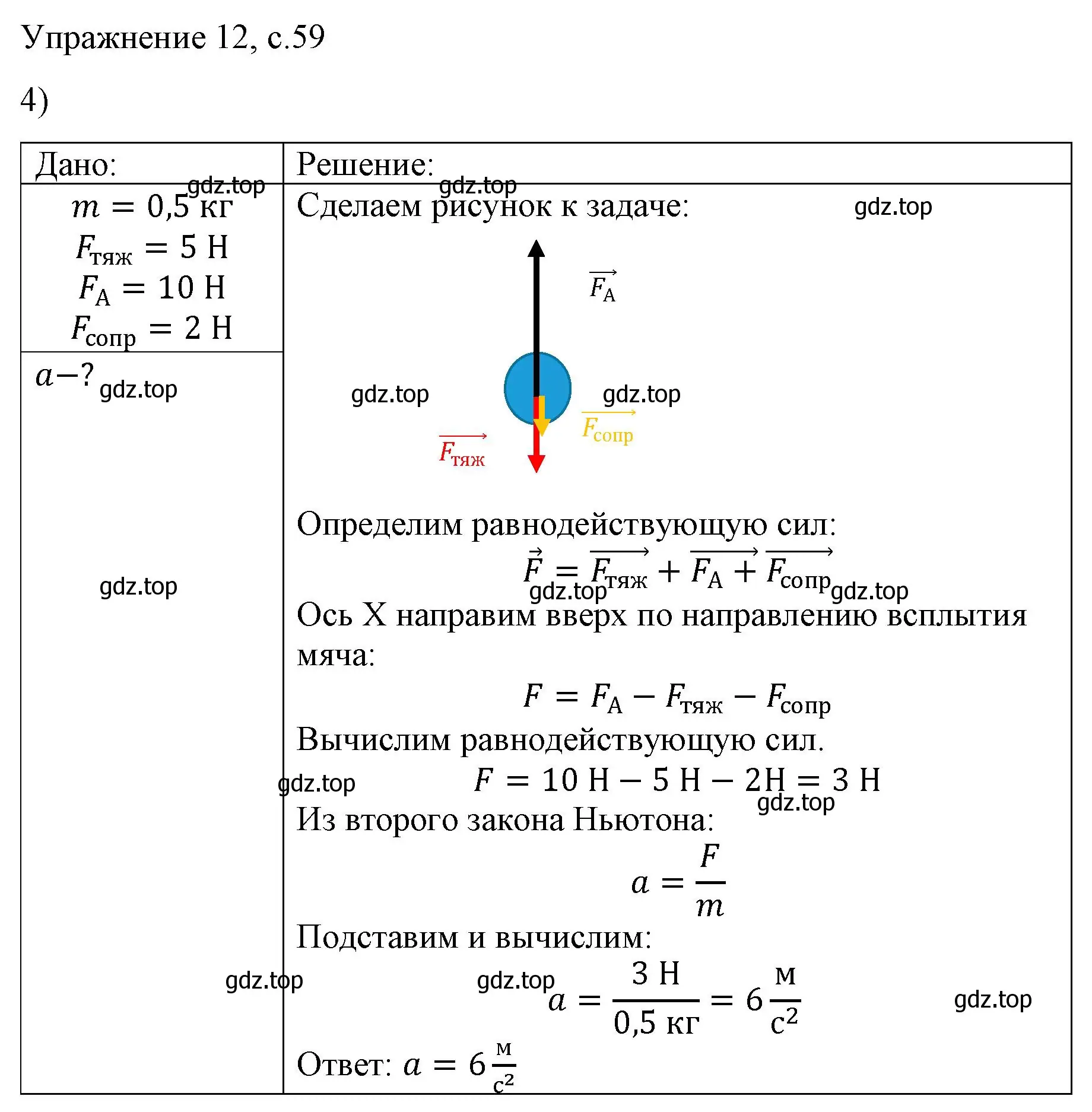 Решение номер 4 (страница 59) гдз по физике 9 класс Перышкин, Гутник, учебник