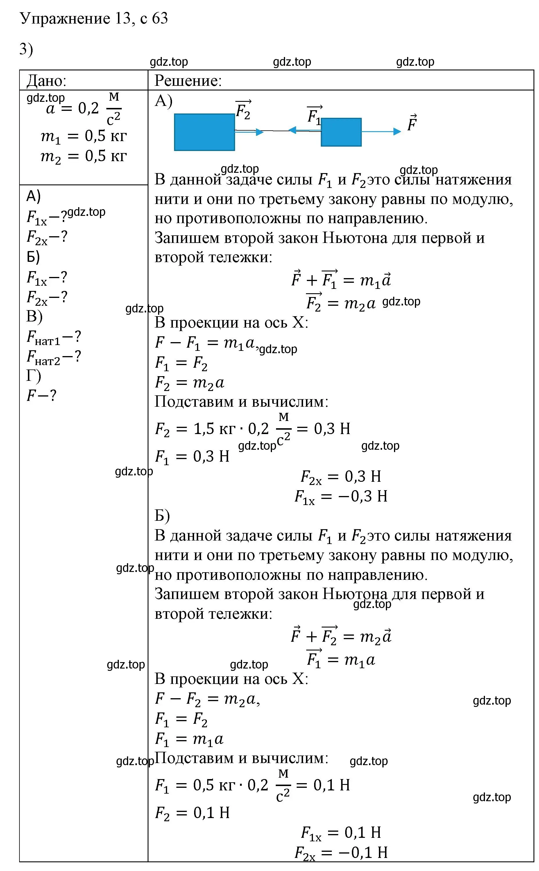 Решение номер 3 (страница 63) гдз по физике 9 класс Перышкин, Гутник, учебник