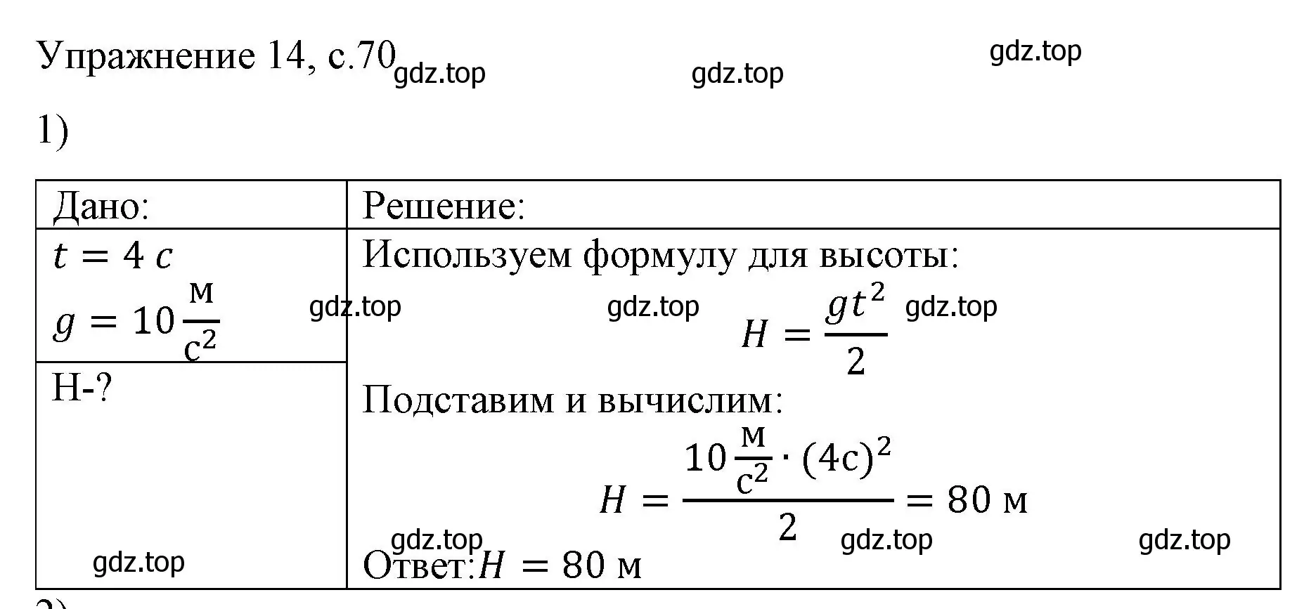 Решение номер 1 (страница 70) гдз по физике 9 класс Перышкин, Гутник, учебник