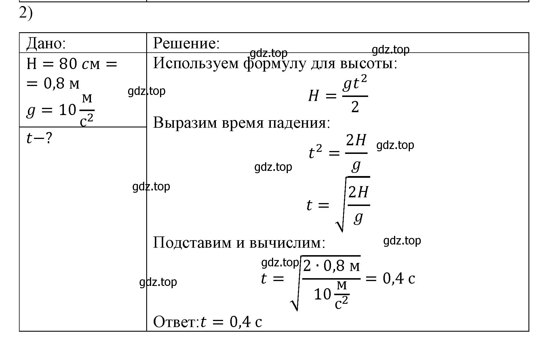 Решение номер 2 (страница 70) гдз по физике 9 класс Перышкин, Гутник, учебник