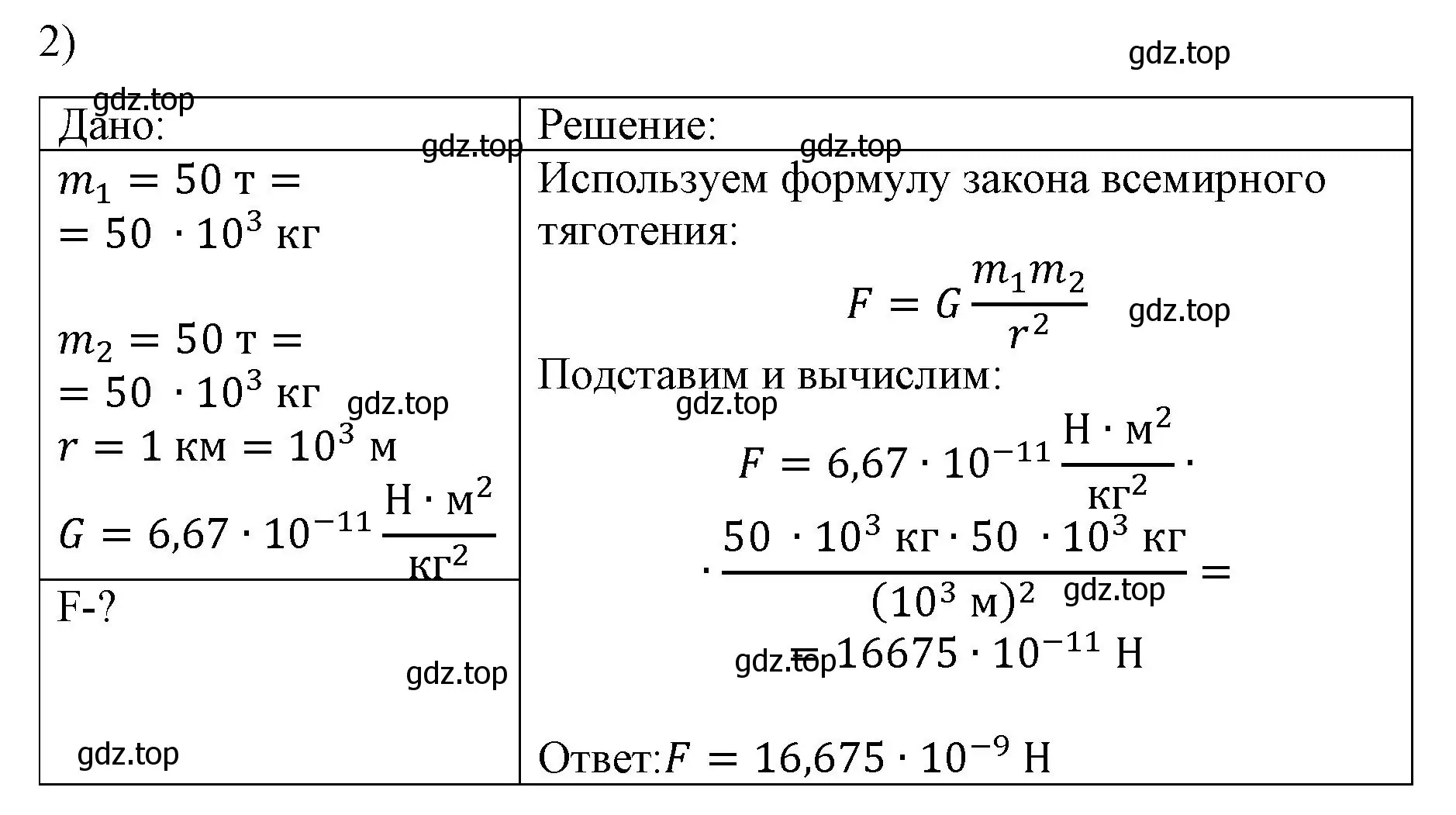 Решение номер 2 (страница 73) гдз по физике 9 класс Перышкин, Гутник, учебник