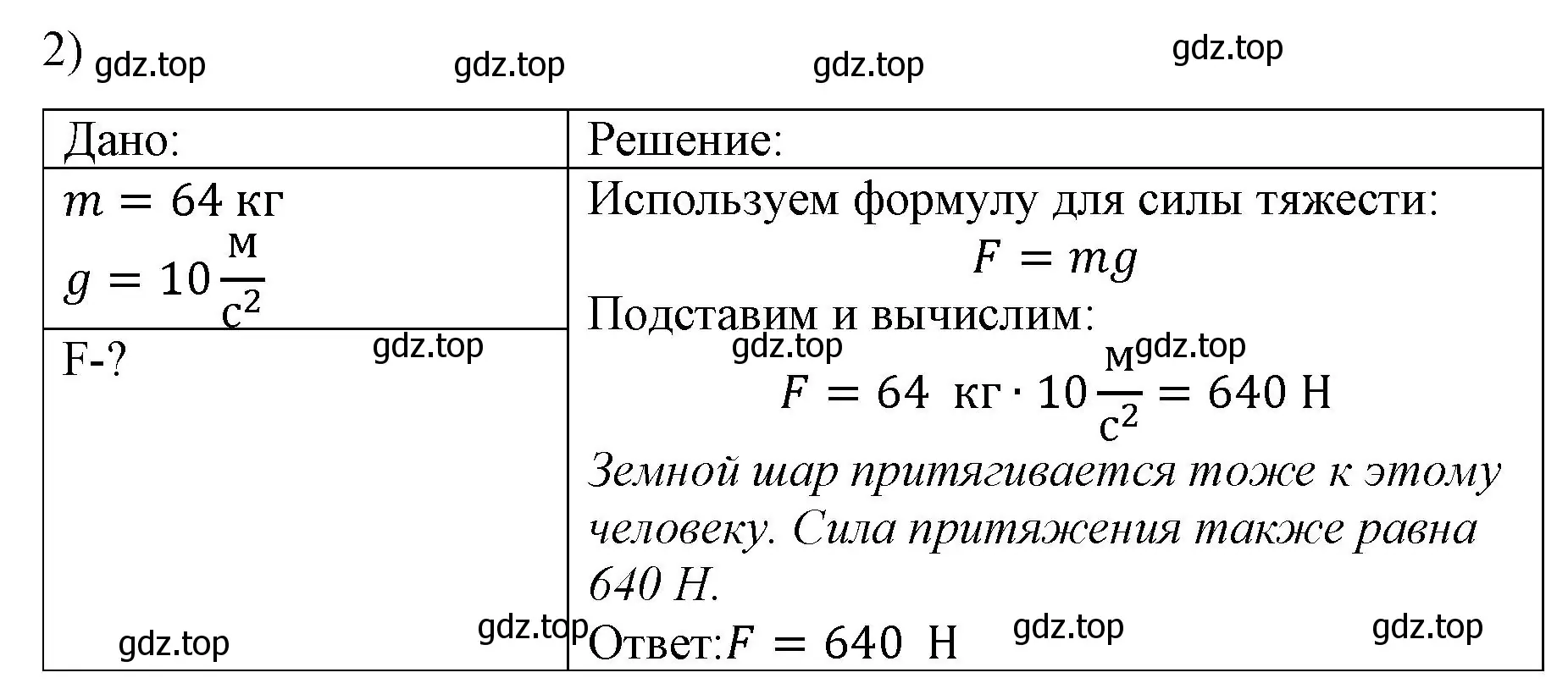 Решение номер 2 (страница 75) гдз по физике 9 класс Перышкин, Гутник, учебник