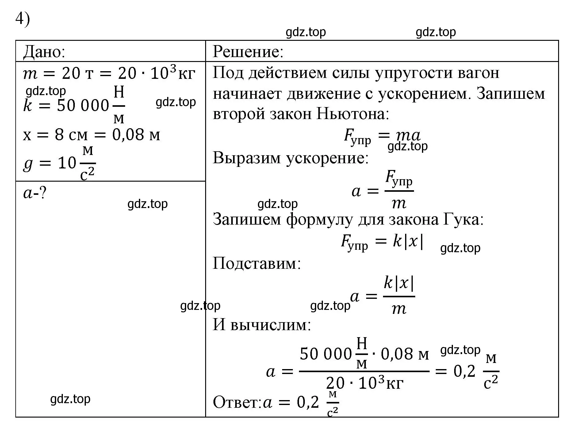 Решение номер 4 (страница 82) гдз по физике 9 класс Перышкин, Гутник, учебник