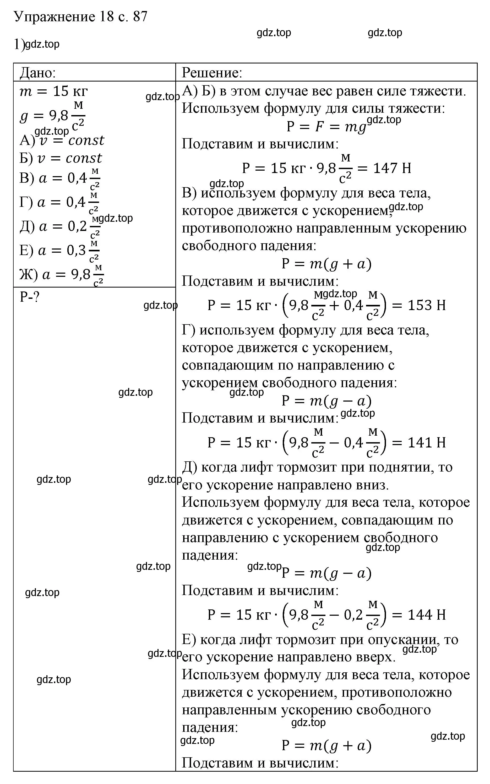 Решение номер 1 (страница 87) гдз по физике 9 класс Перышкин, Гутник, учебник