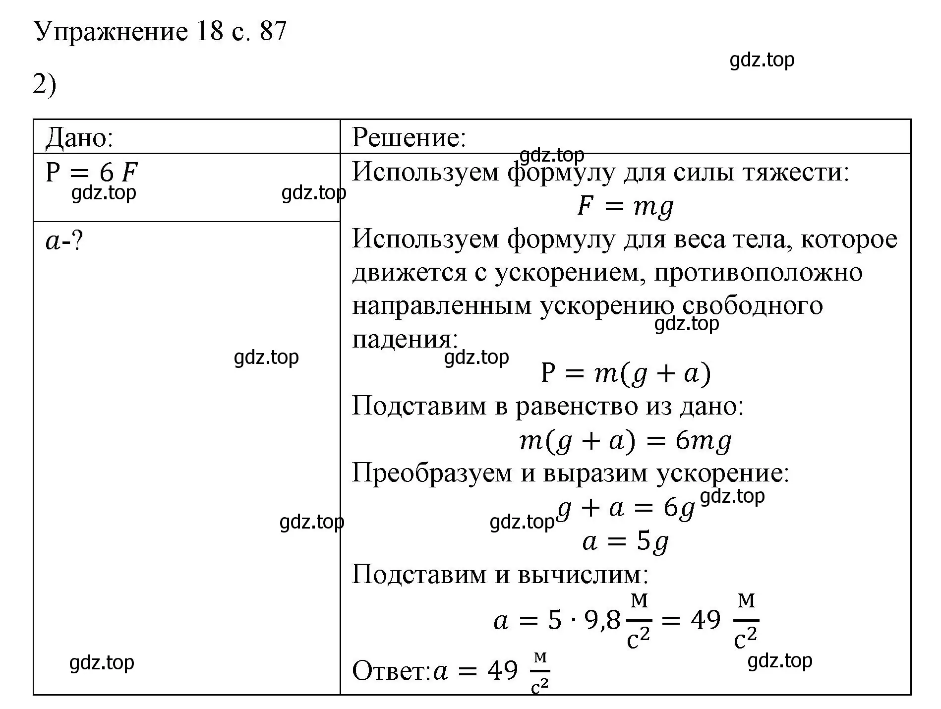 Решение номер 2 (страница 87) гдз по физике 9 класс Перышкин, Гутник, учебник