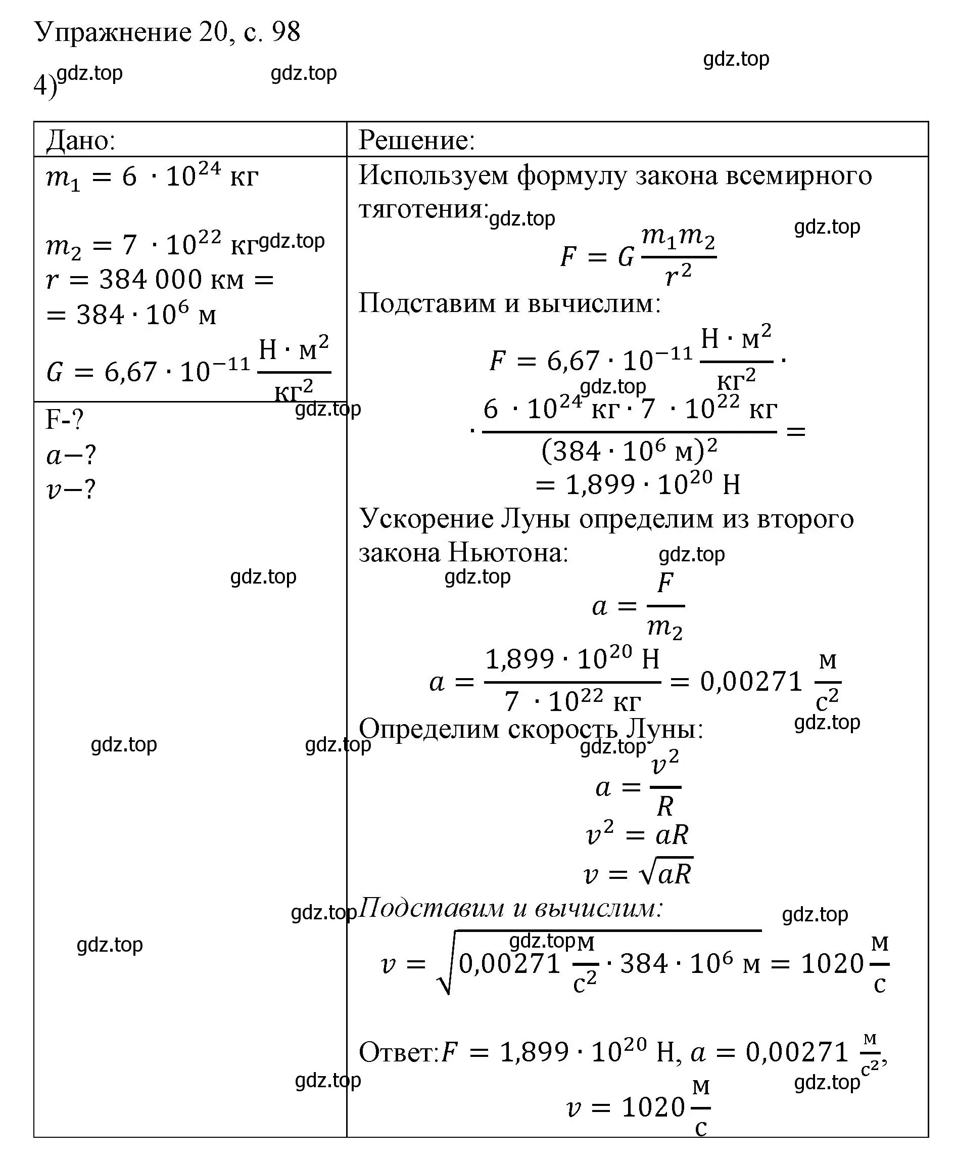 Решение номер 4 (страница 98) гдз по физике 9 класс Перышкин, Гутник, учебник