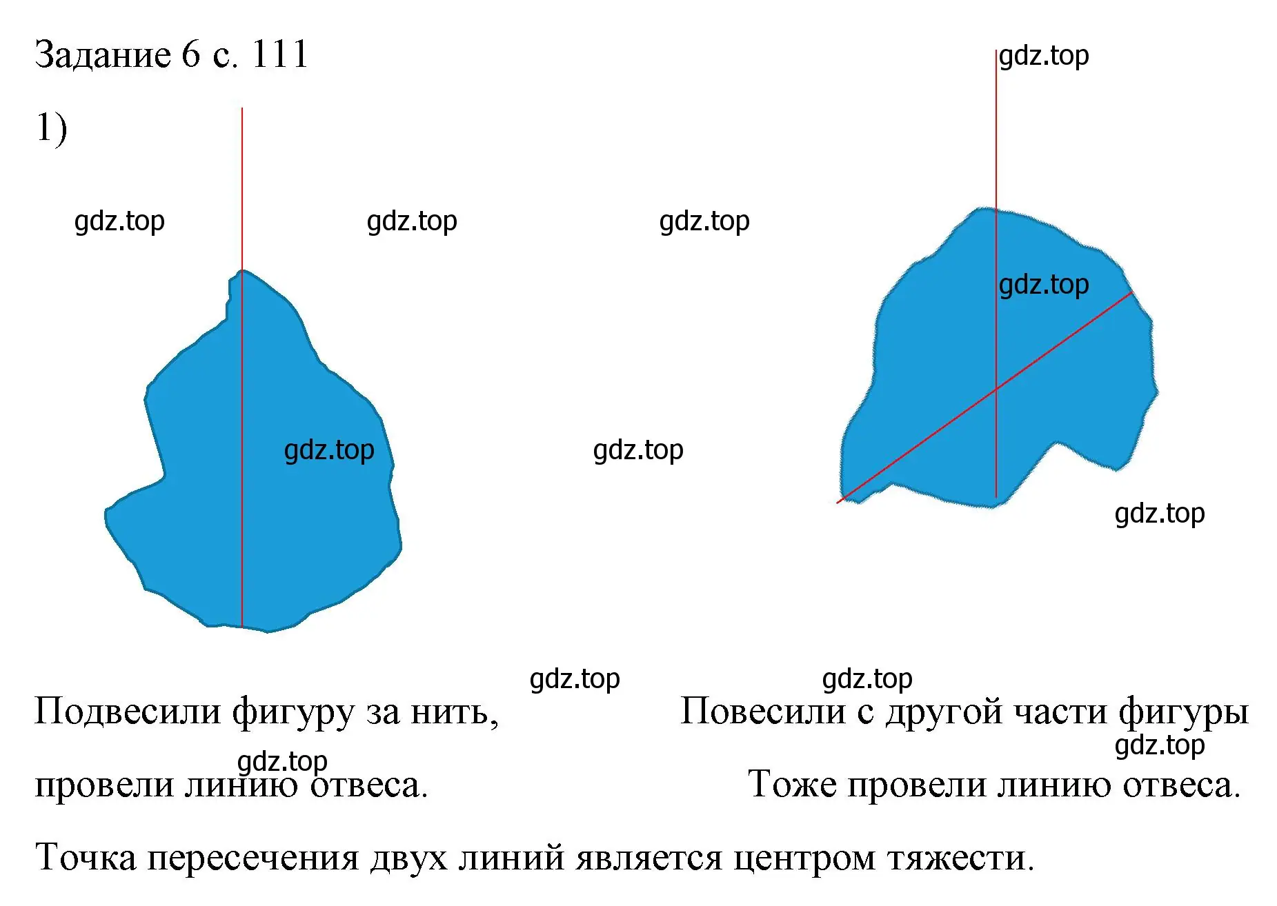 Решение номер 1 (страница 111) гдз по физике 9 класс Перышкин, Гутник, учебник