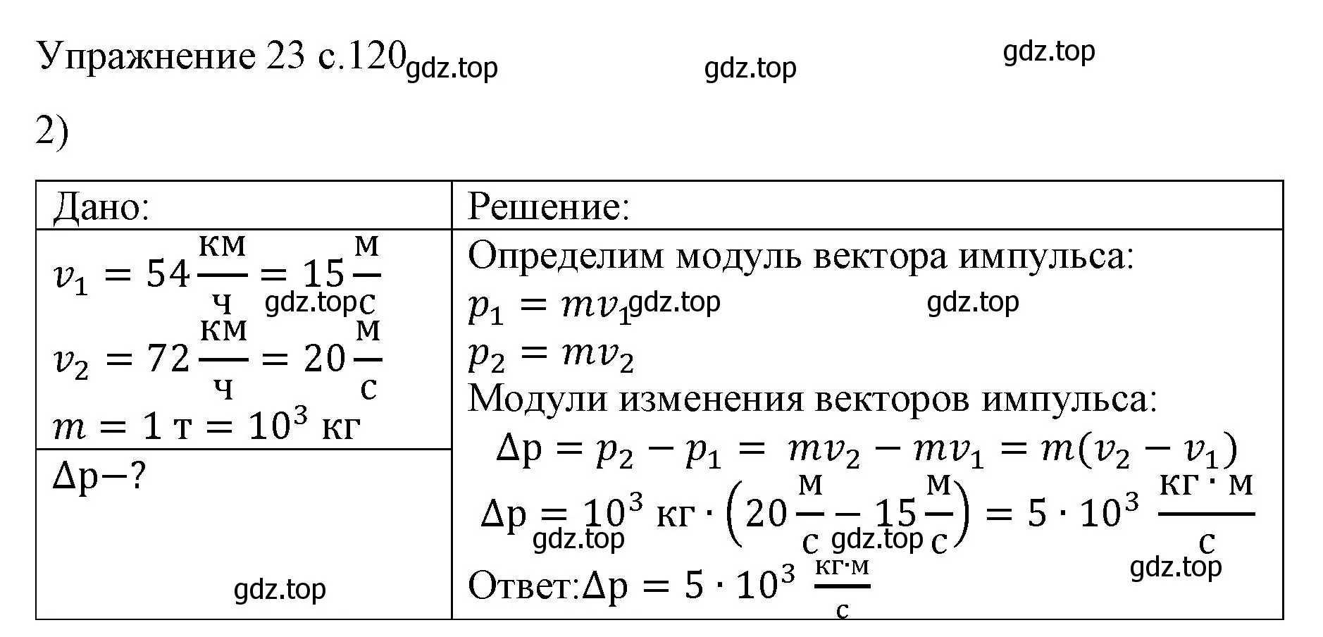 Решение номер 2 (страница 120) гдз по физике 9 класс Перышкин, Гутник, учебник