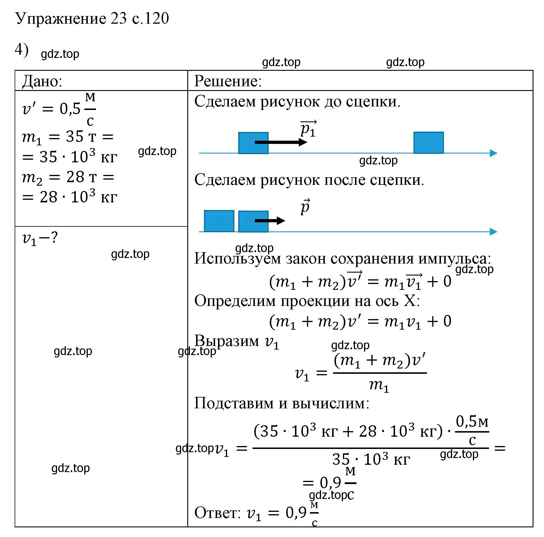 Решение номер 4 (страница 120) гдз по физике 9 класс Перышкин, Гутник, учебник