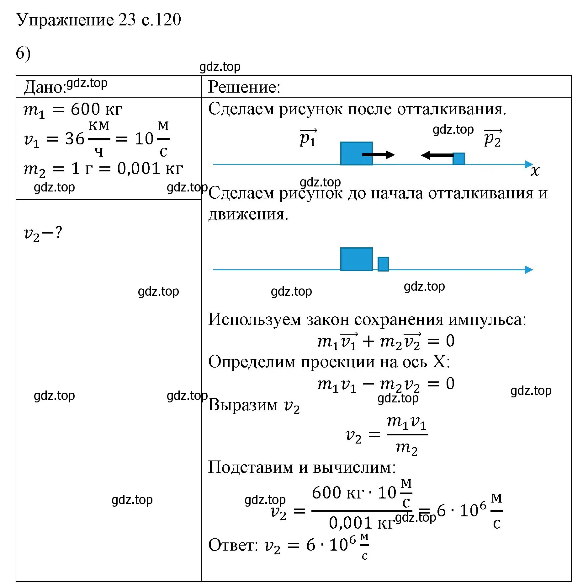 Решение номер 6 (страница 120) гдз по физике 9 класс Перышкин, Гутник, учебник