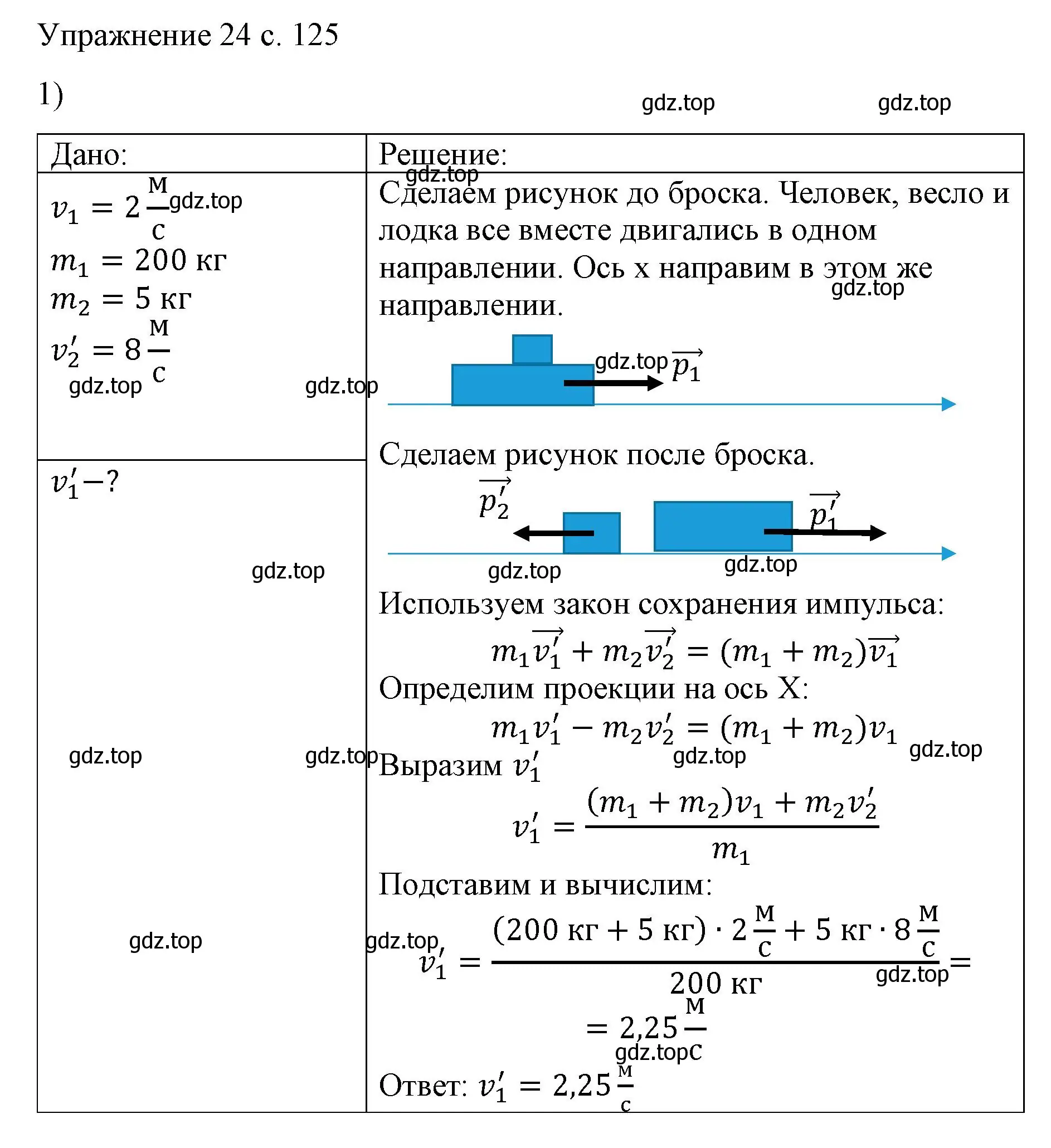 Решение номер 1 (страница 125) гдз по физике 9 класс Перышкин, Гутник, учебник