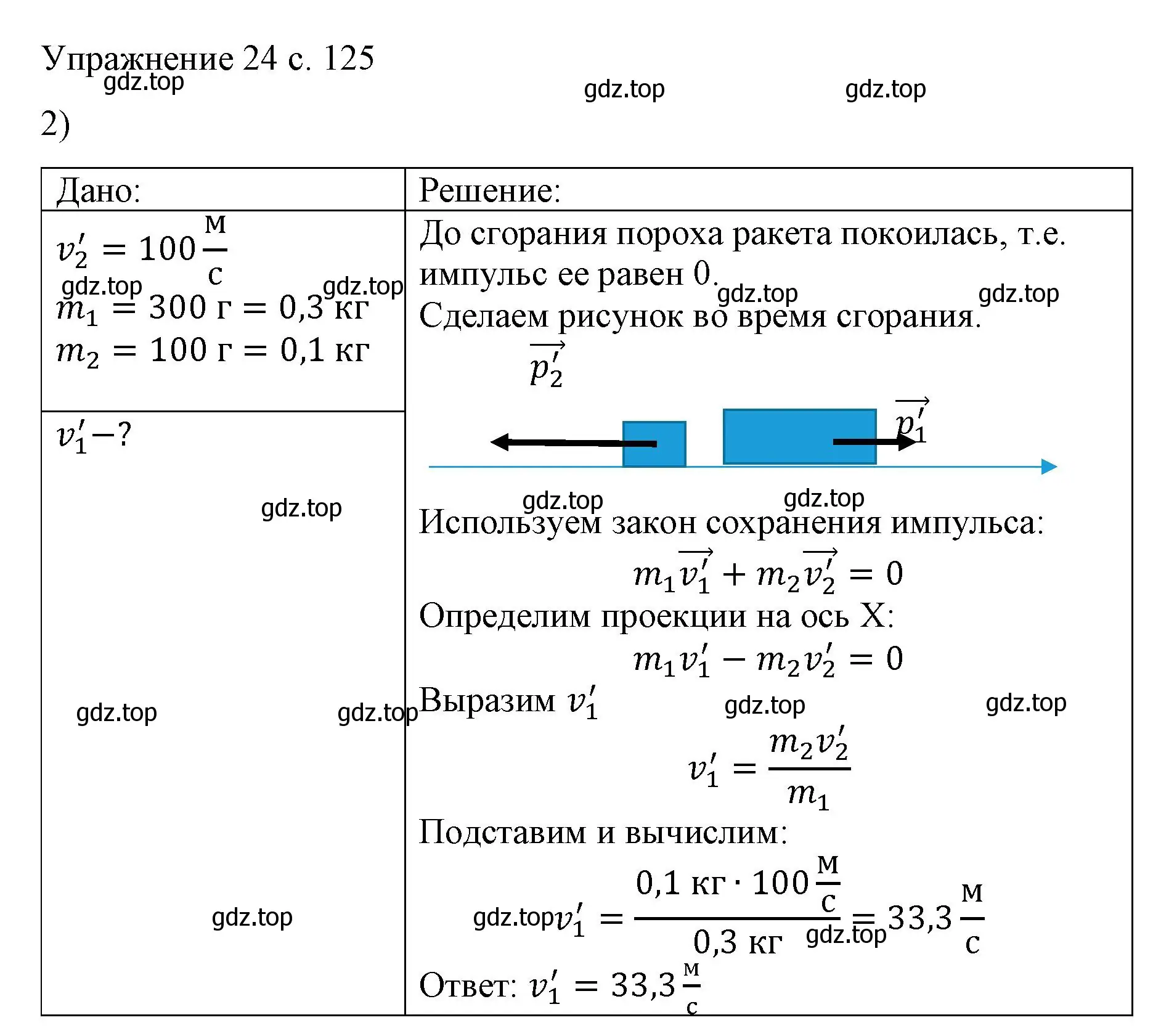 Решение номер 2 (страница 125) гдз по физике 9 класс Перышкин, Гутник, учебник