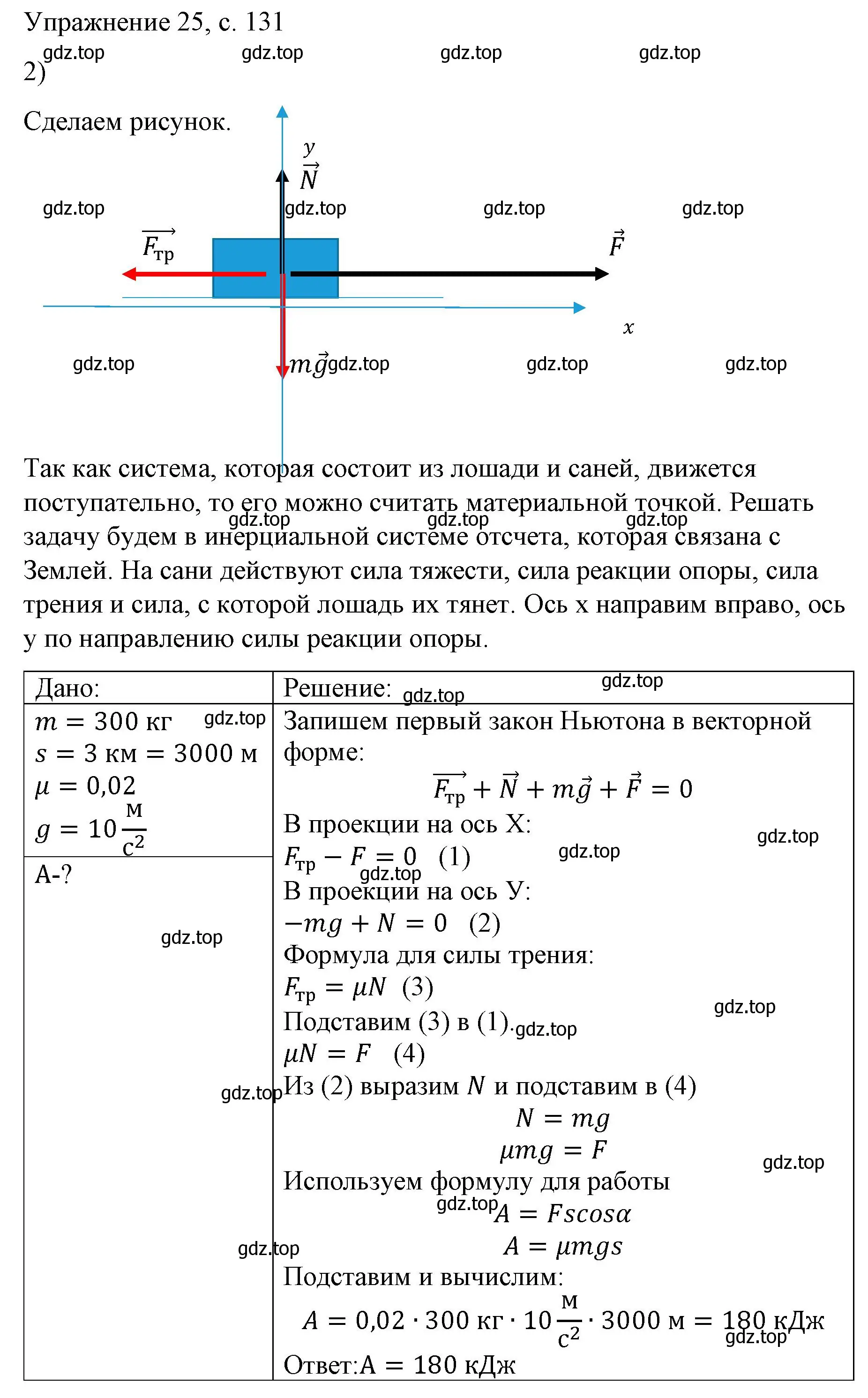 Решение номер 2 (страница 131) гдз по физике 9 класс Перышкин, Гутник, учебник