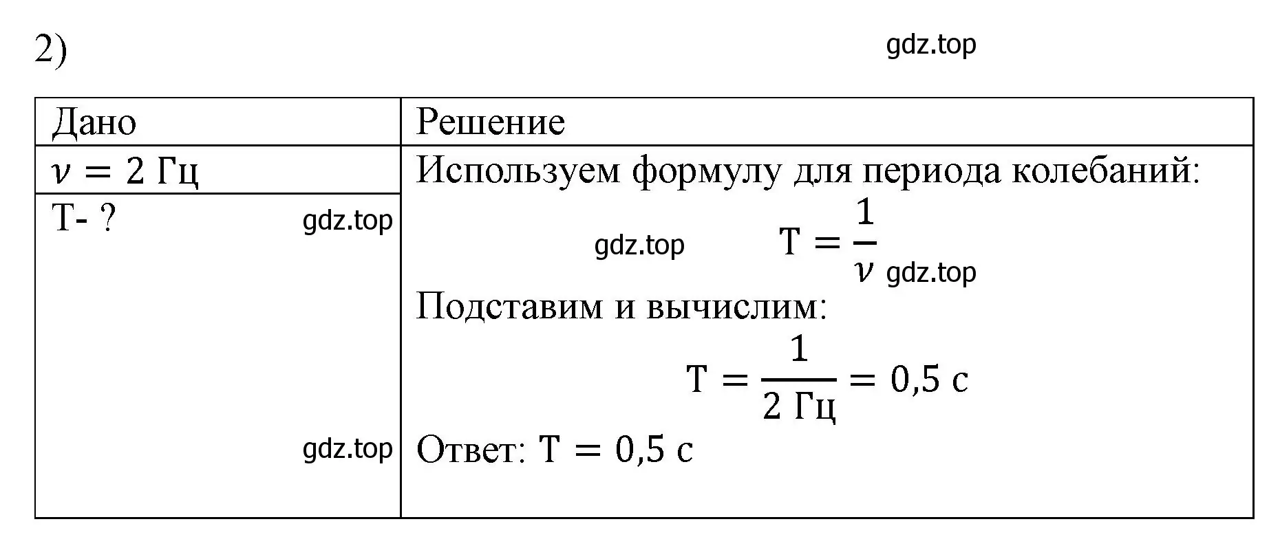 Решение номер 2 (страница 150) гдз по физике 9 класс Перышкин, Гутник, учебник