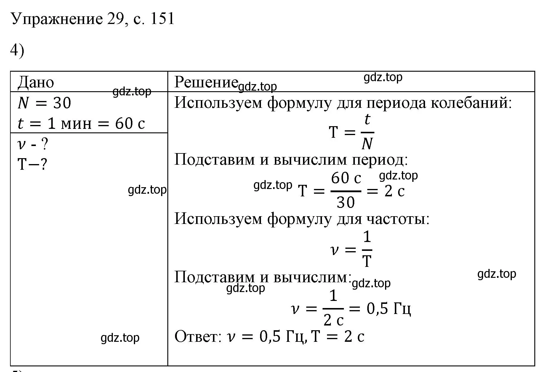 Решение номер 4 (страница 151) гдз по физике 9 класс Перышкин, Гутник, учебник