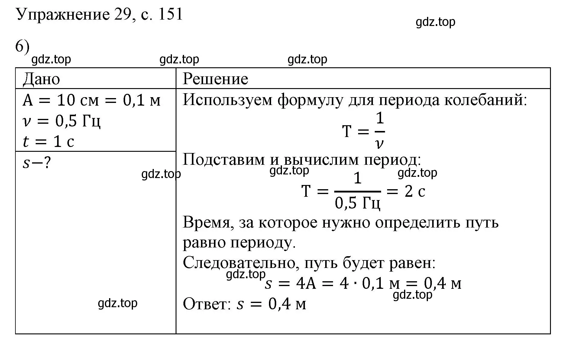 Решение номер 6 (страница 151) гдз по физике 9 класс Перышкин, Гутник, учебник