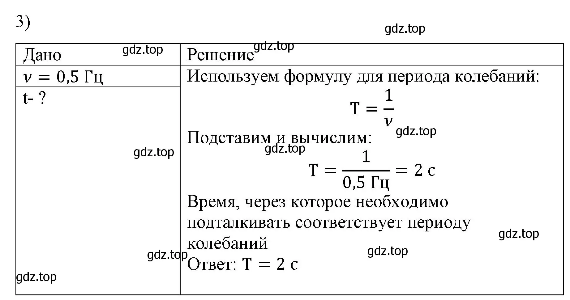 Решение номер 3 (страница 163) гдз по физике 9 класс Перышкин, Гутник, учебник