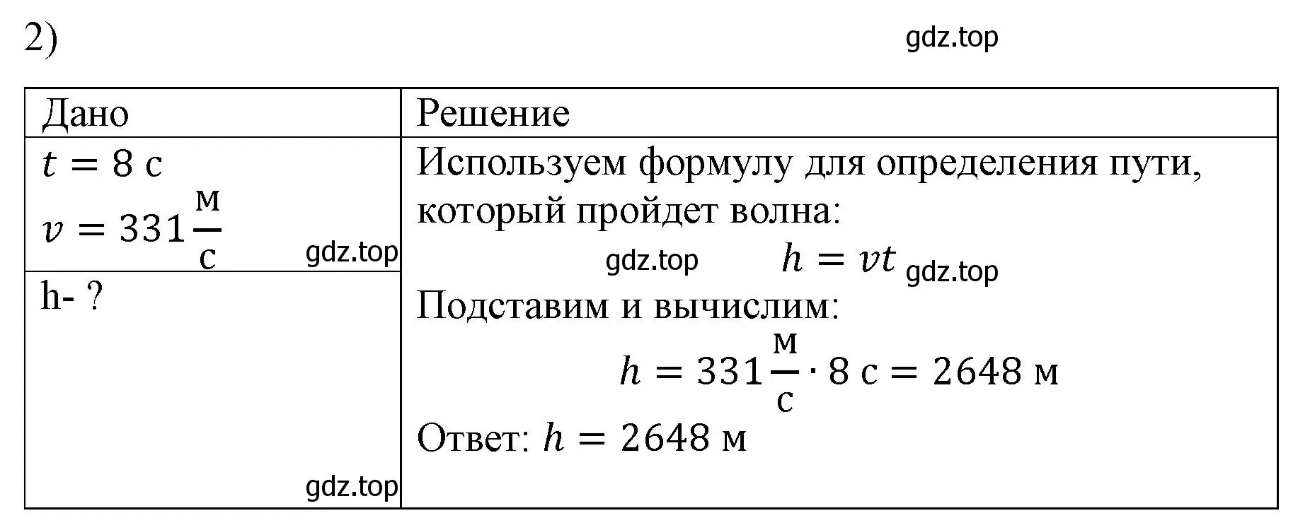 Решение номер 2 (страница 175) гдз по физике 9 класс Перышкин, Гутник, учебник