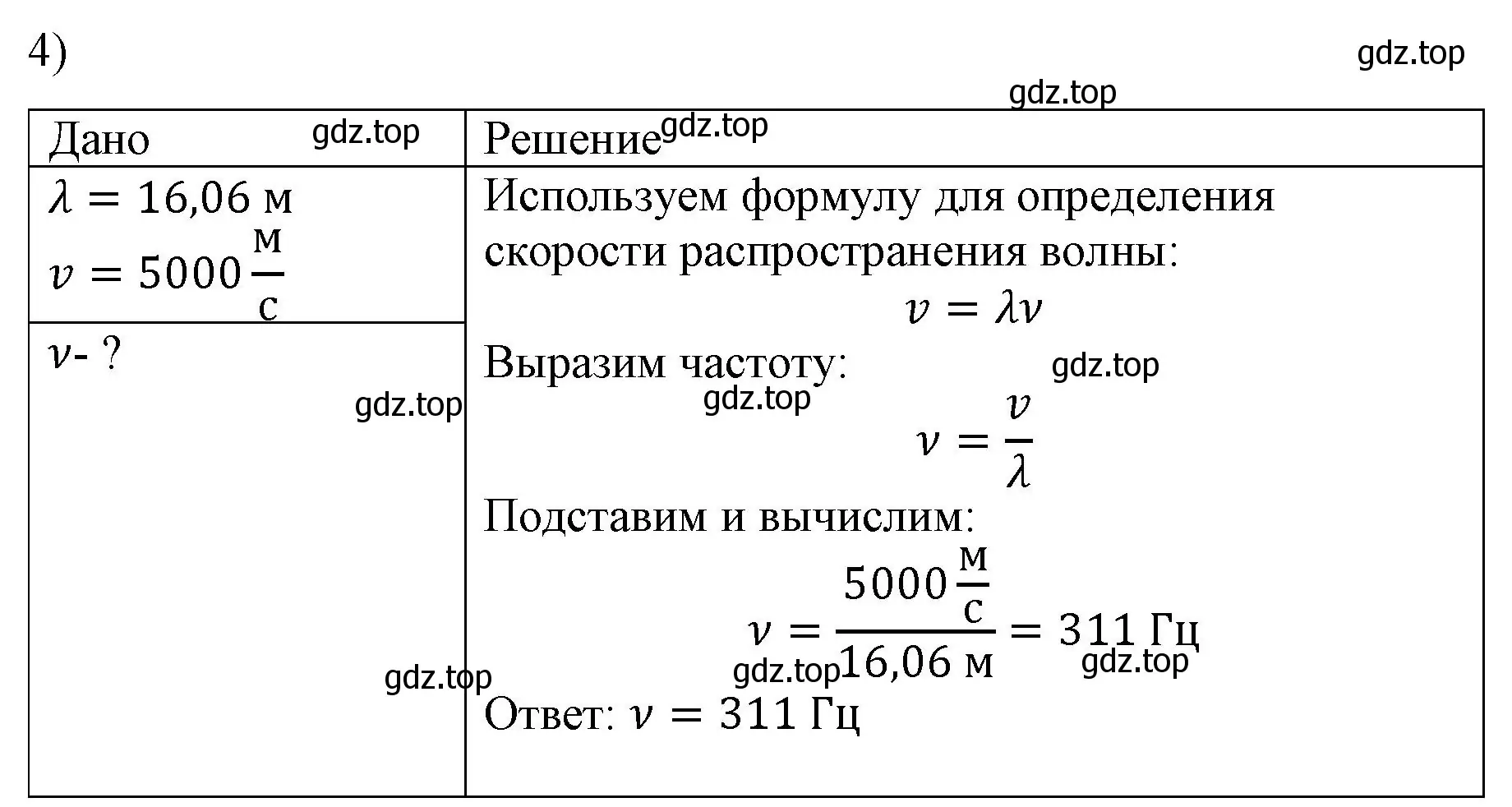 Решение номер 4 (страница 183) гдз по физике 9 класс Перышкин, Гутник, учебник