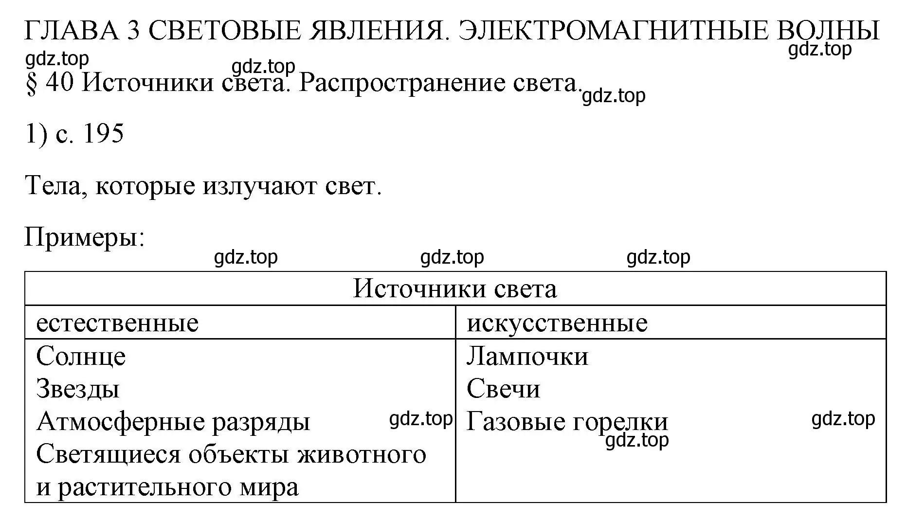 Решение номер 1 (страница 195) гдз по физике 9 класс Перышкин, Гутник, учебник