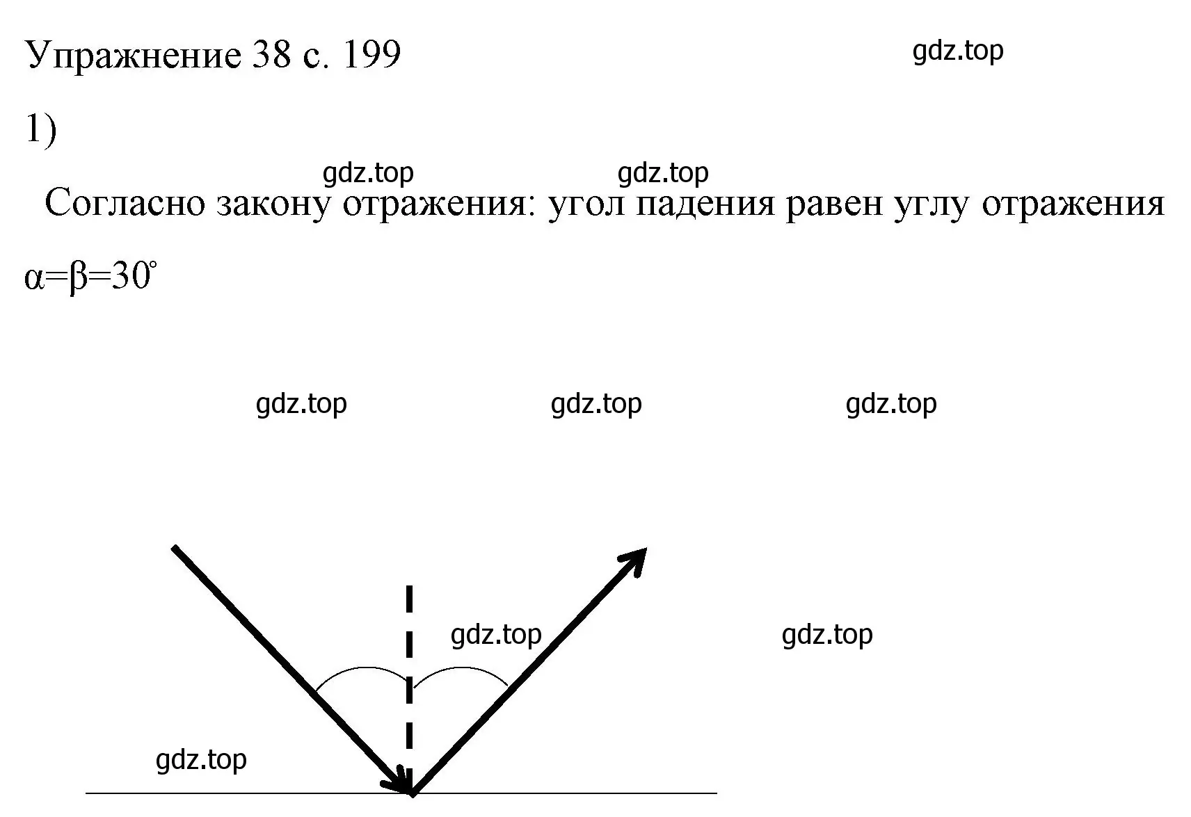 Решение номер 1 (страница 199) гдз по физике 9 класс Перышкин, Гутник, учебник