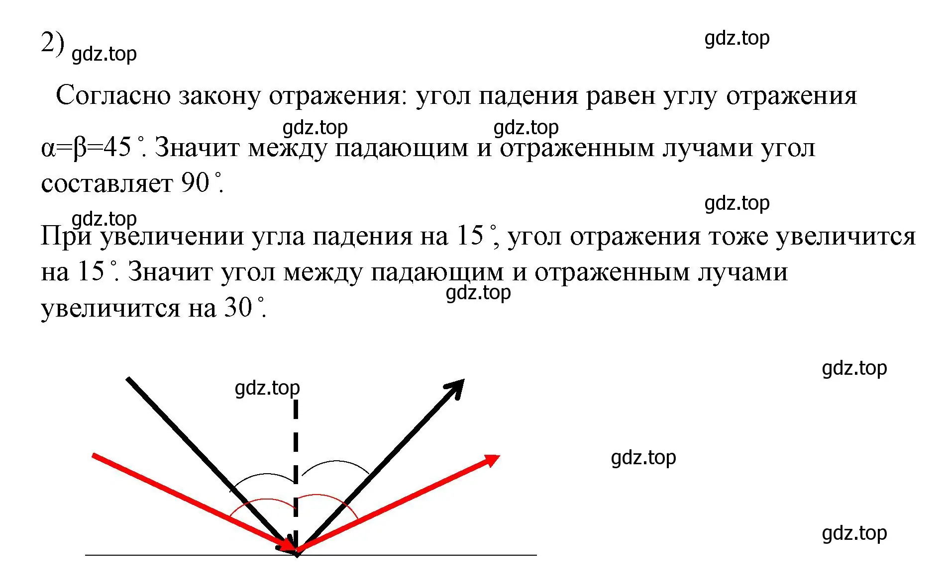 Решение номер 2 (страница 199) гдз по физике 9 класс Перышкин, Гутник, учебник