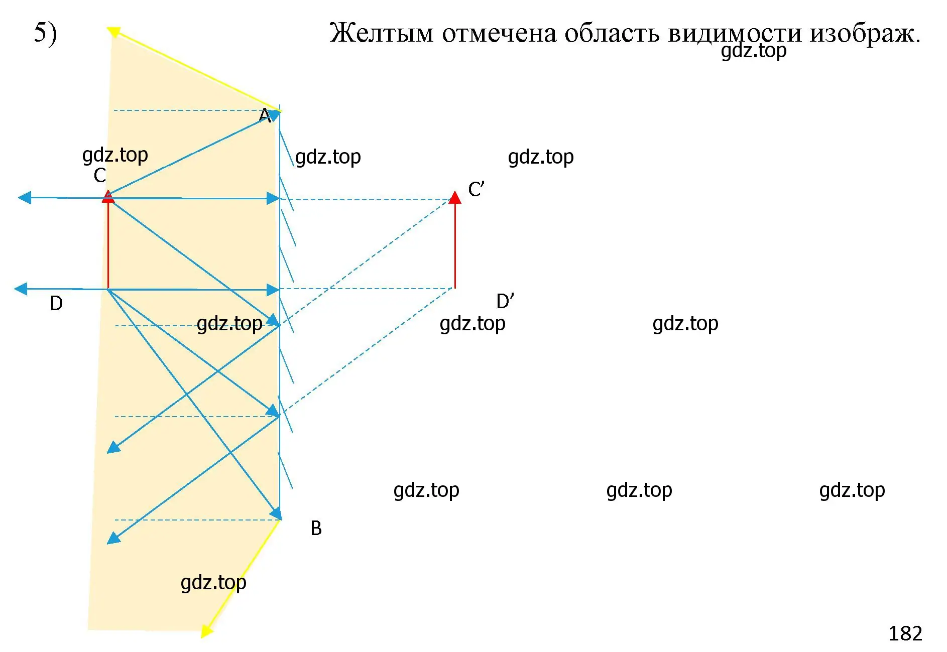 Решение номер 5 (страница 202) гдз по физике 9 класс Перышкин, Гутник, учебник