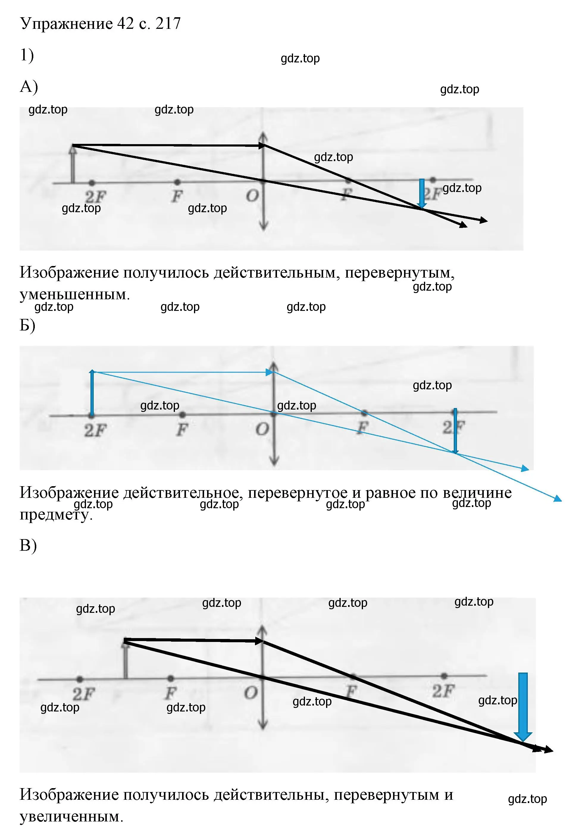 Решение номер 1 (страница 217) гдз по физике 9 класс Перышкин, Гутник, учебник