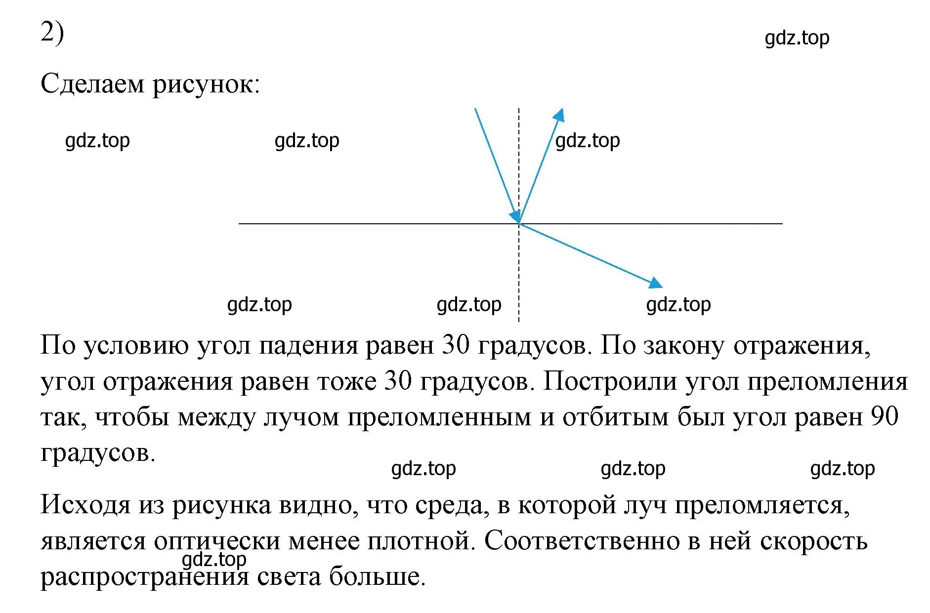 Решение номер 2 (страница 239) гдз по физике 9 класс Перышкин, Гутник, учебник