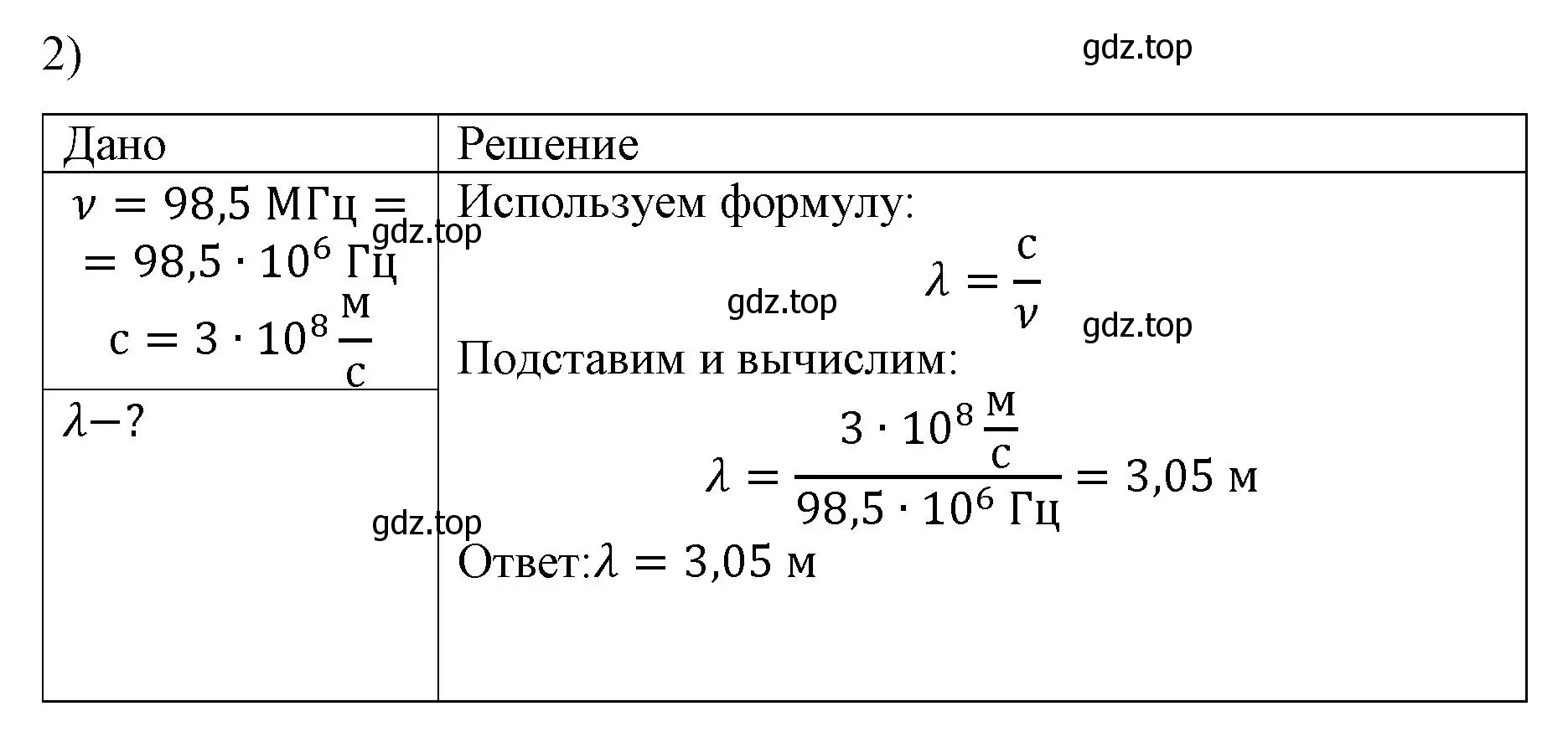 Решение номер 2 (страница 266) гдз по физике 9 класс Перышкин, Гутник, учебник