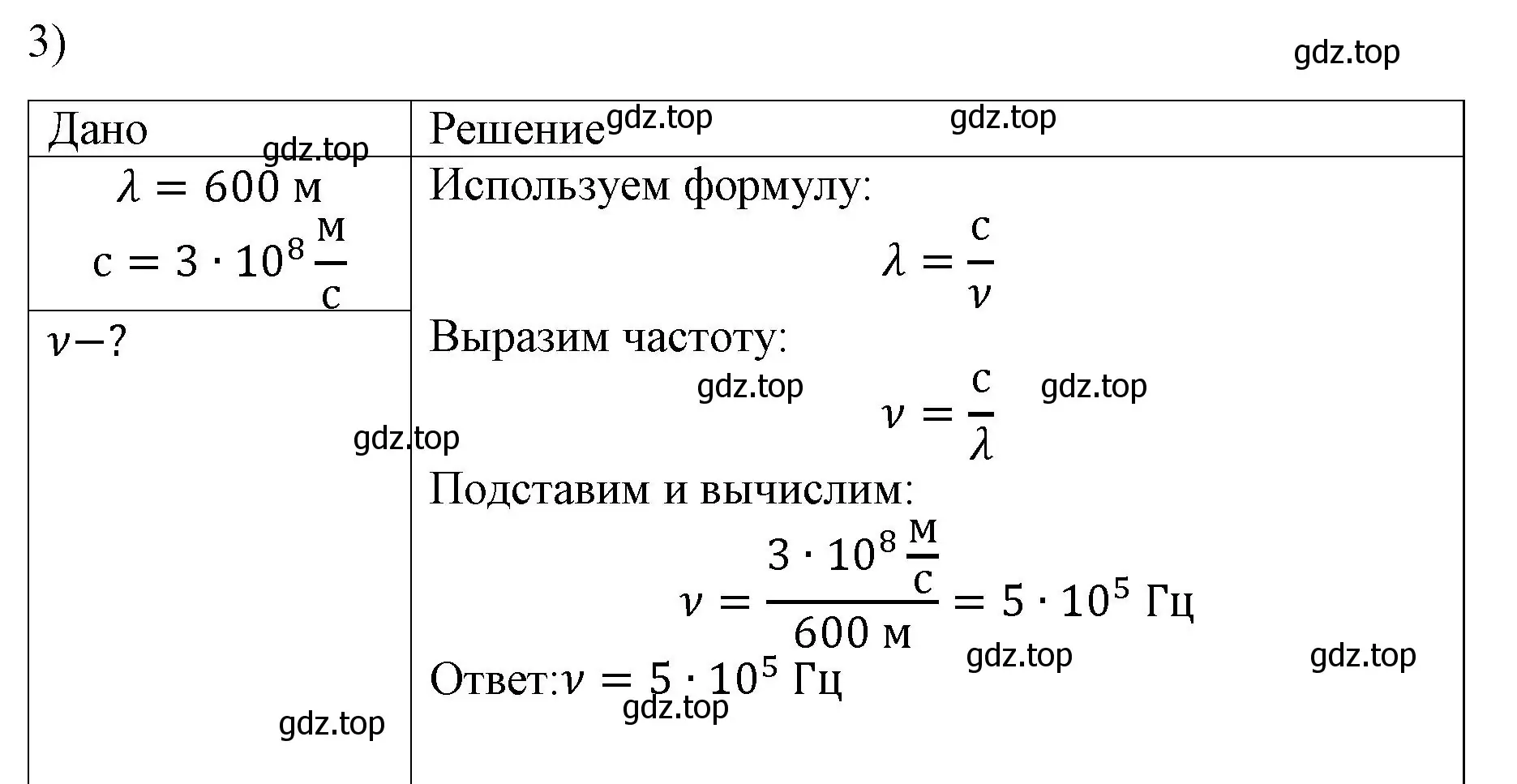 Решение номер 3 (страница 266) гдз по физике 9 класс Перышкин, Гутник, учебник