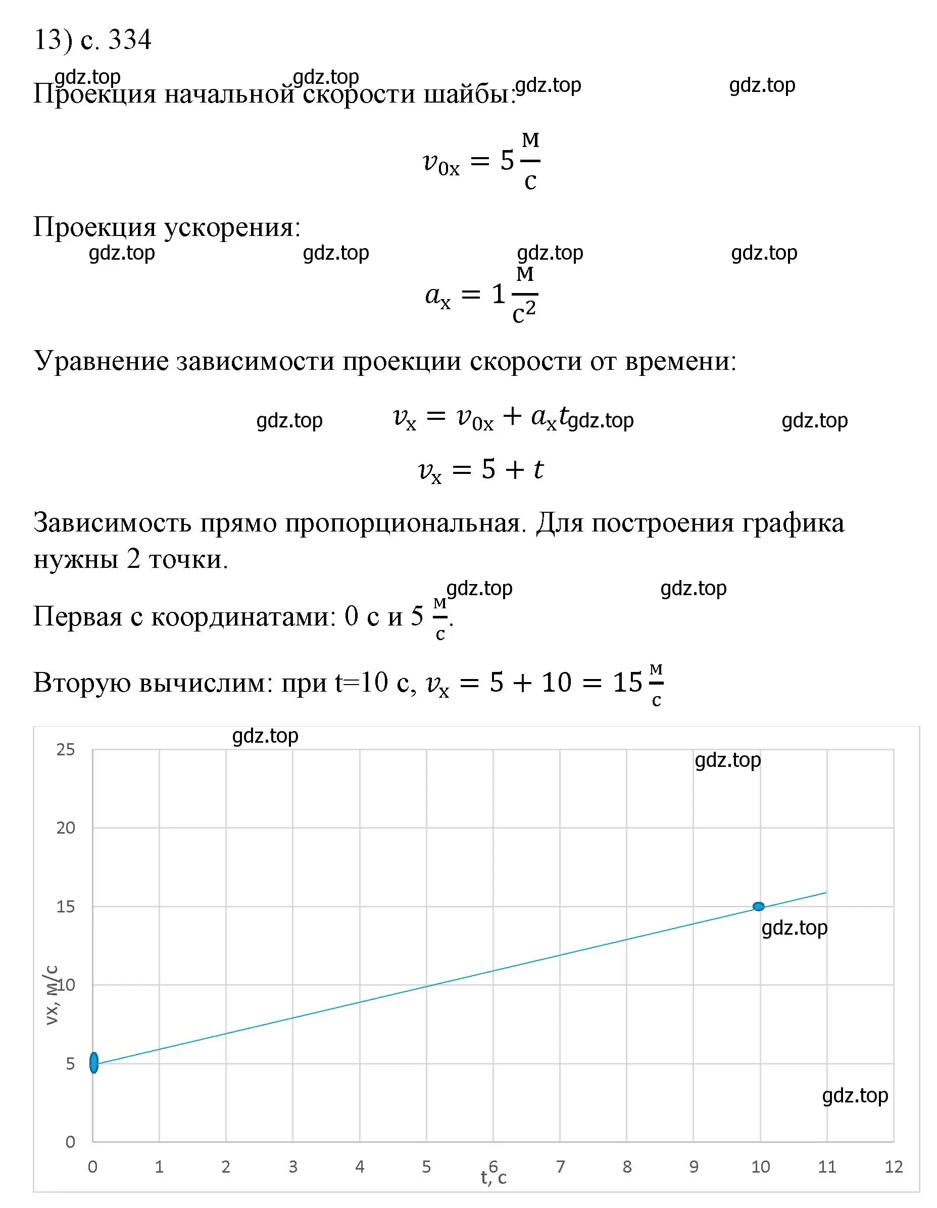 Решение номер 13 (страница 334) гдз по физике 9 класс Перышкин, Гутник, учебник