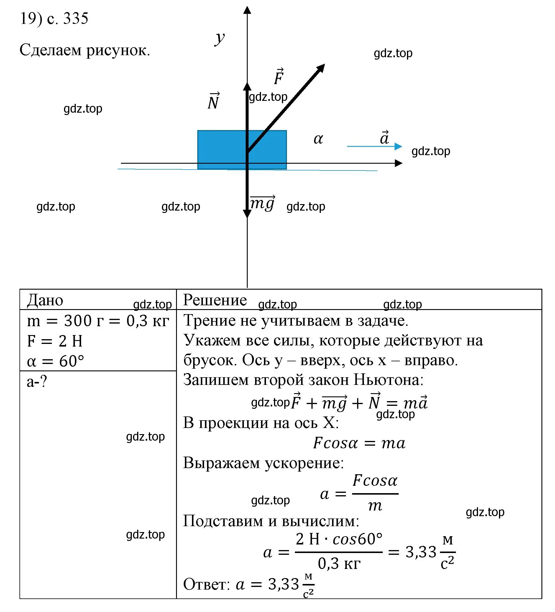 Решение номер 19 (страница 335) гдз по физике 9 класс Перышкин, Гутник, учебник