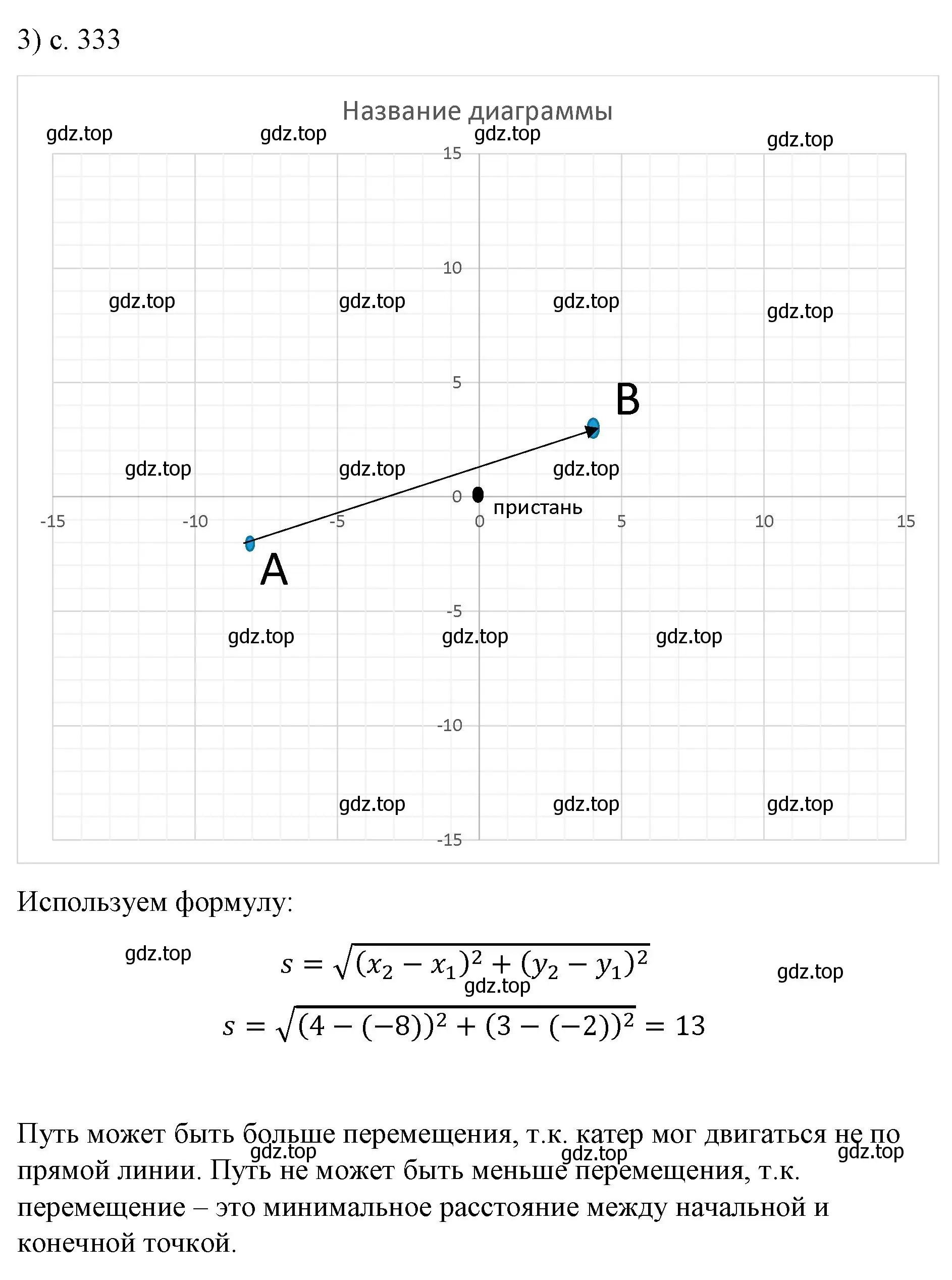 Решение номер 3 (страница 333) гдз по физике 9 класс Перышкин, Гутник, учебник