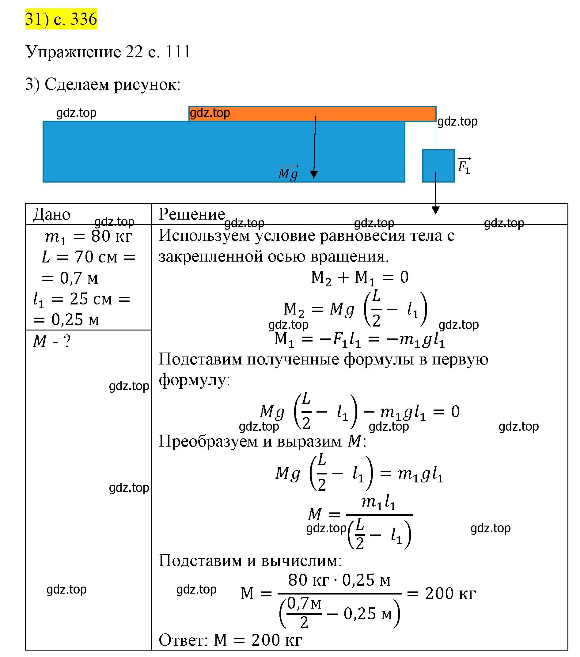 Решение номер 31 (страница 336) гдз по физике 9 класс Перышкин, Гутник, учебник