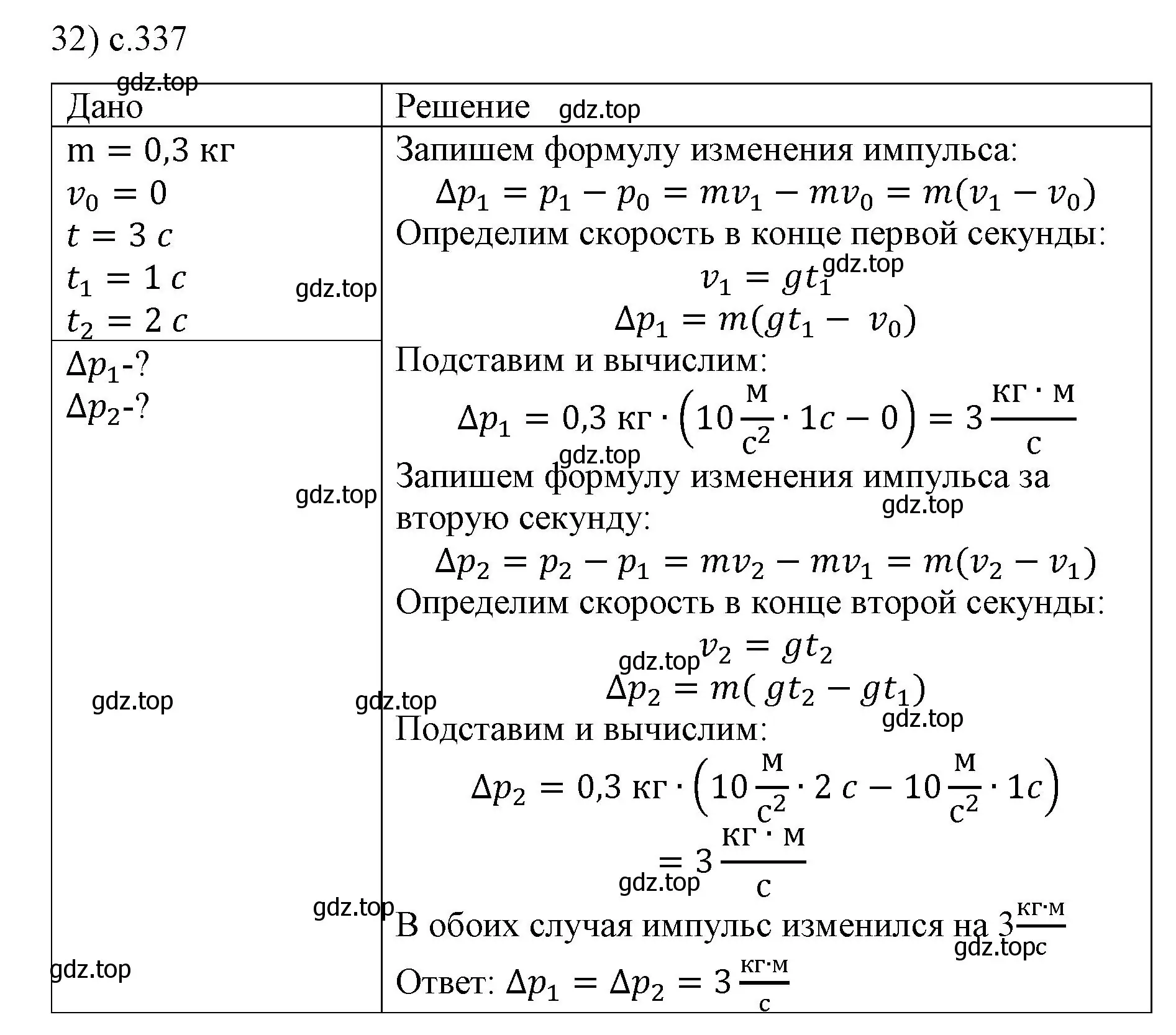 Решение номер 32 (страница 337) гдз по физике 9 класс Перышкин, Гутник, учебник