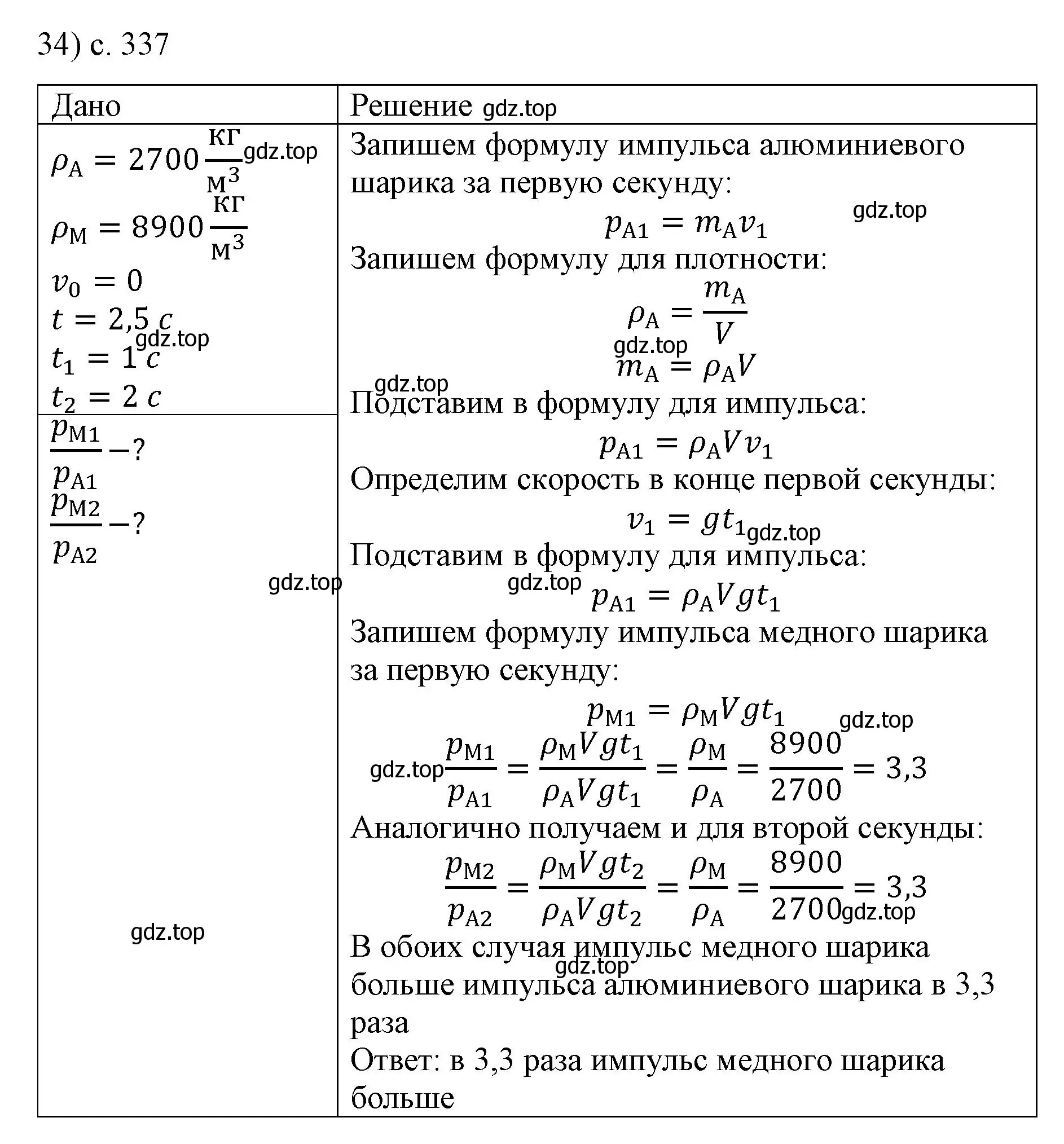 Решение номер 34 (страница 337) гдз по физике 9 класс Перышкин, Гутник, учебник