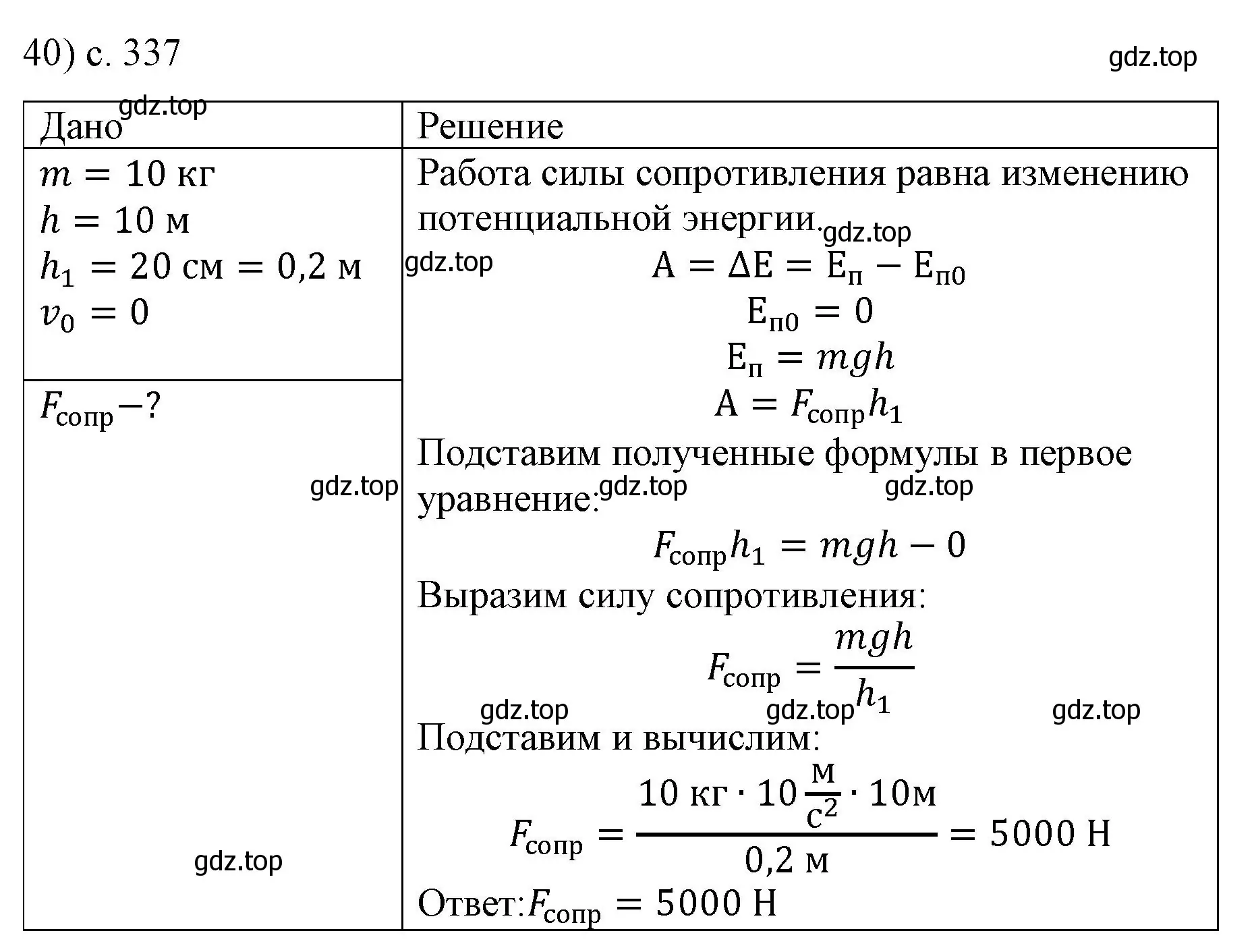 Решение номер 40 (страница 337) гдз по физике 9 класс Перышкин, Гутник, учебник