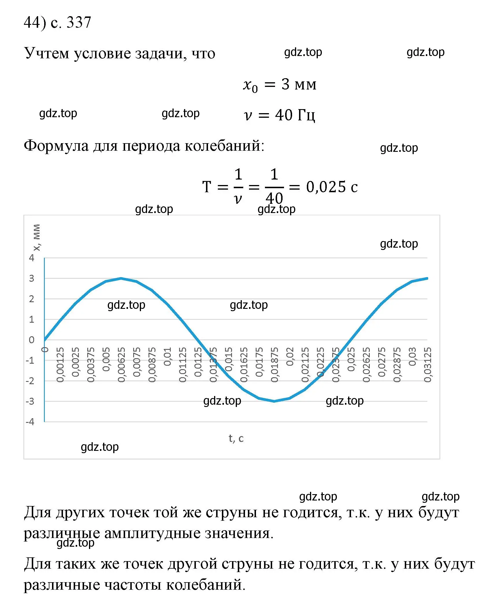 Решение номер 44 (страница 337) гдз по физике 9 класс Перышкин, Гутник, учебник