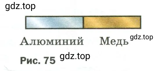 Определить положение центра тяжести конструкции