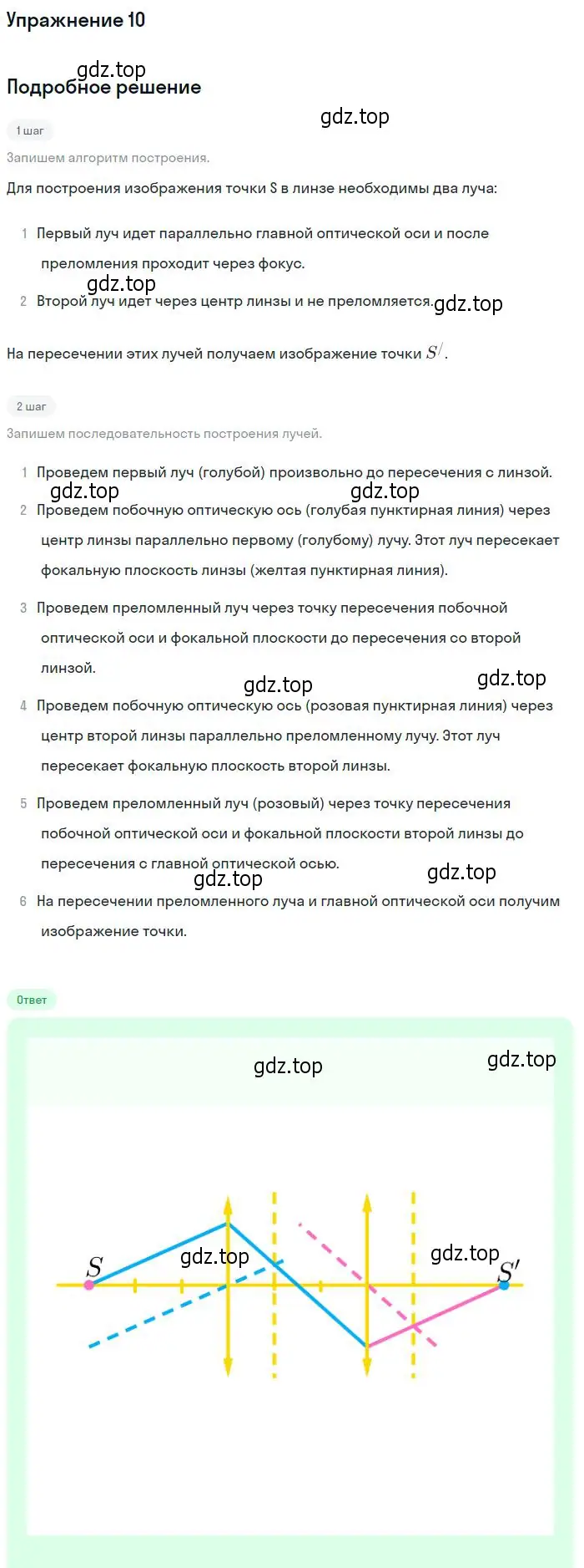 Решение номер 10 (страница 173) гдз по физике 10-11 класс Громцева, сборник задач